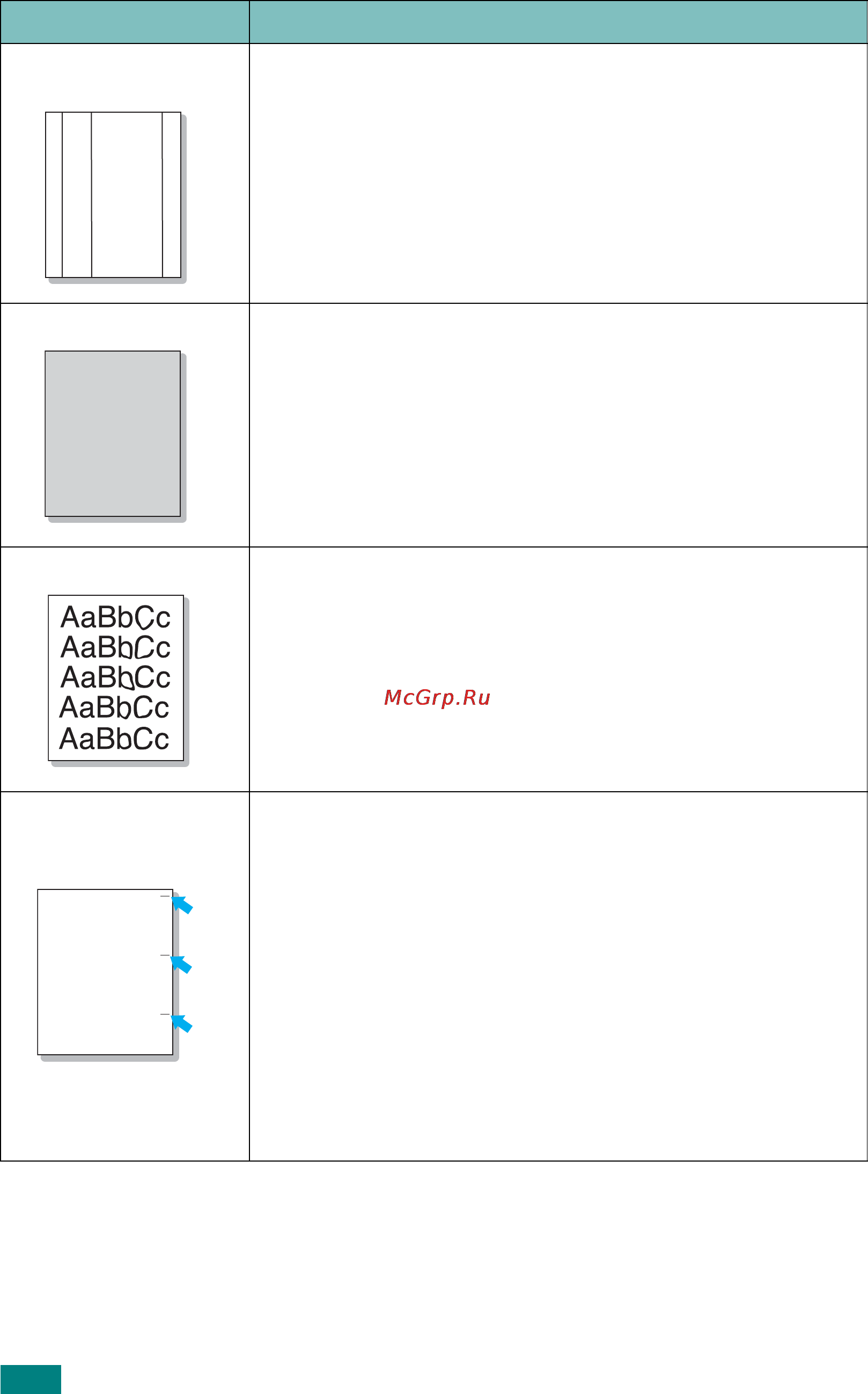 Samsung SF-565PR [197/222] Aabbcc aabbcc aabbcc aabbcc aabbcc