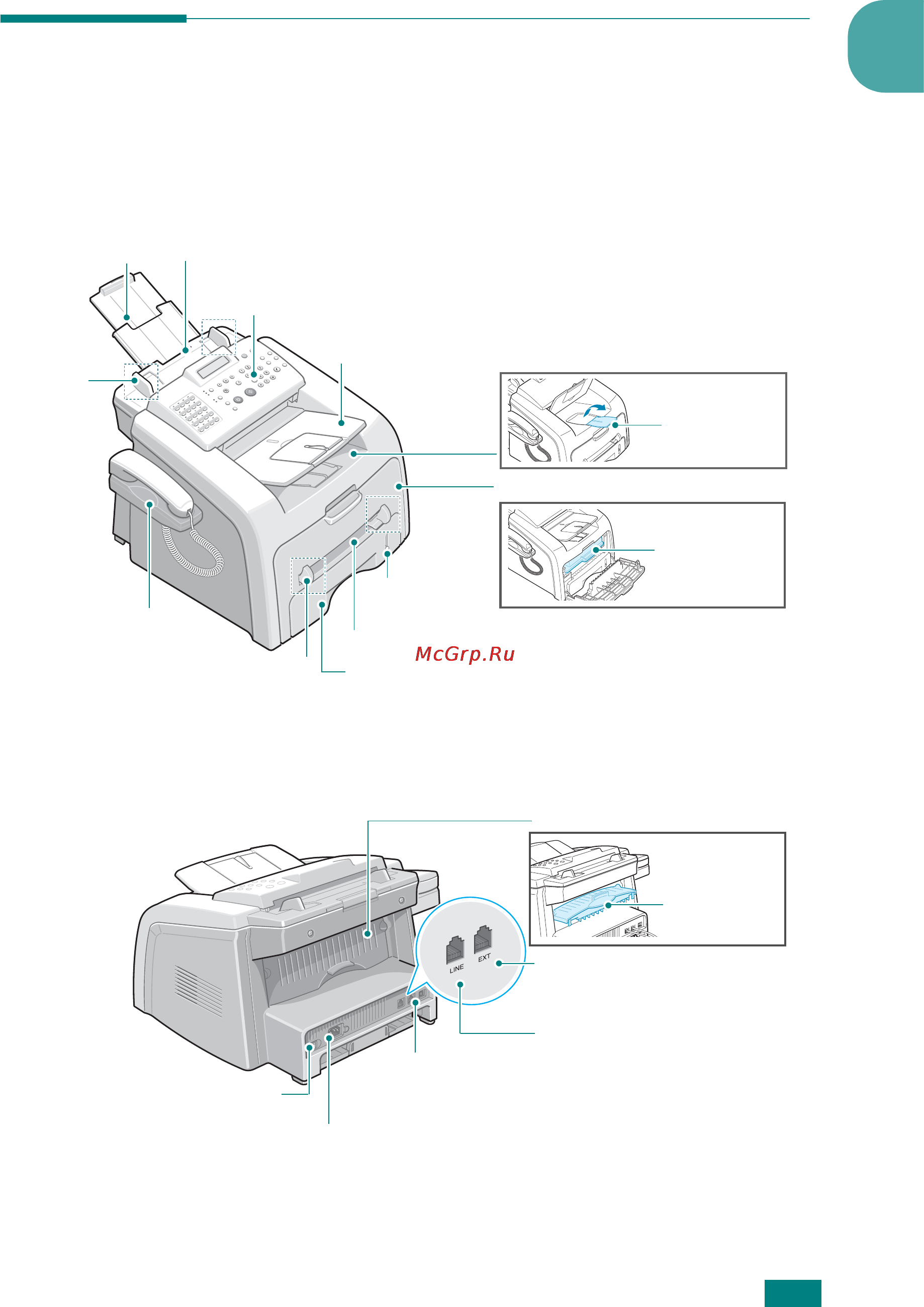 Samsung SF-565PR [20/222] На рисунке показаны основные элементы устройства