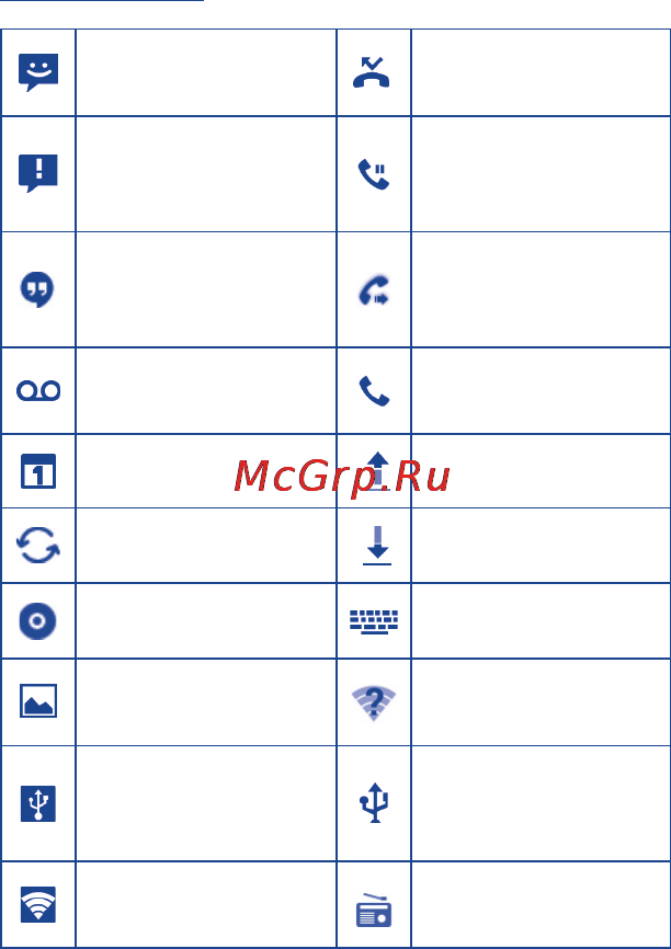 Alcatel ONETOUCH POP D5 5038 Инструкция по эксплуатации онлайн [11/44] 110250