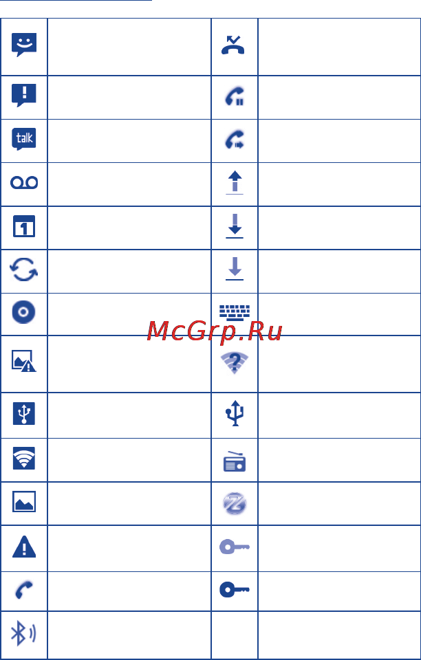 Alcatel ONETOUCH XPOP 5035 [10/43] Иконки уведомлений