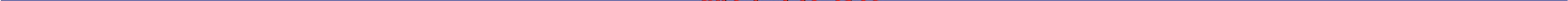 Samsung SF-650 [2/84] Copyright