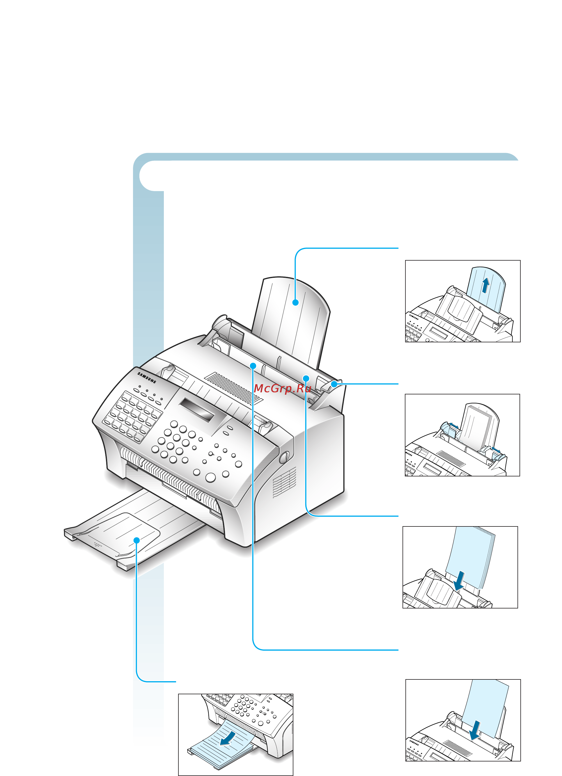 Samsung SF-531P [16/167] Identifying printer path parts