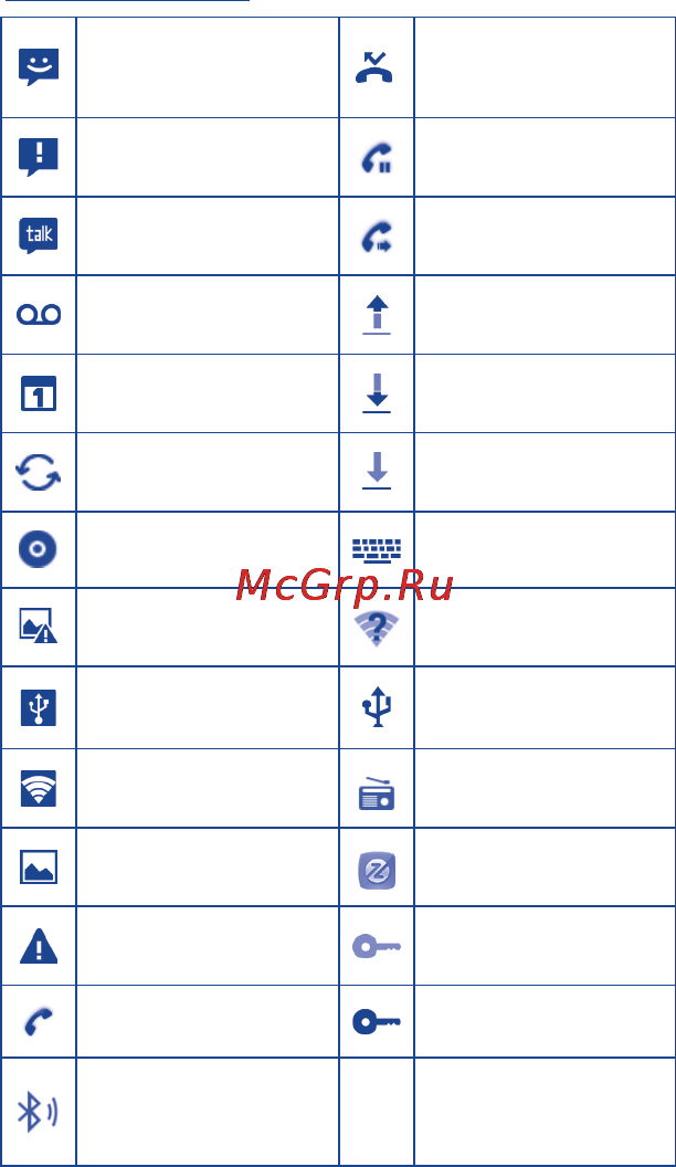 Alcatel ONETOUCH MPOP 5020 [11/40] Иконки уведомлений