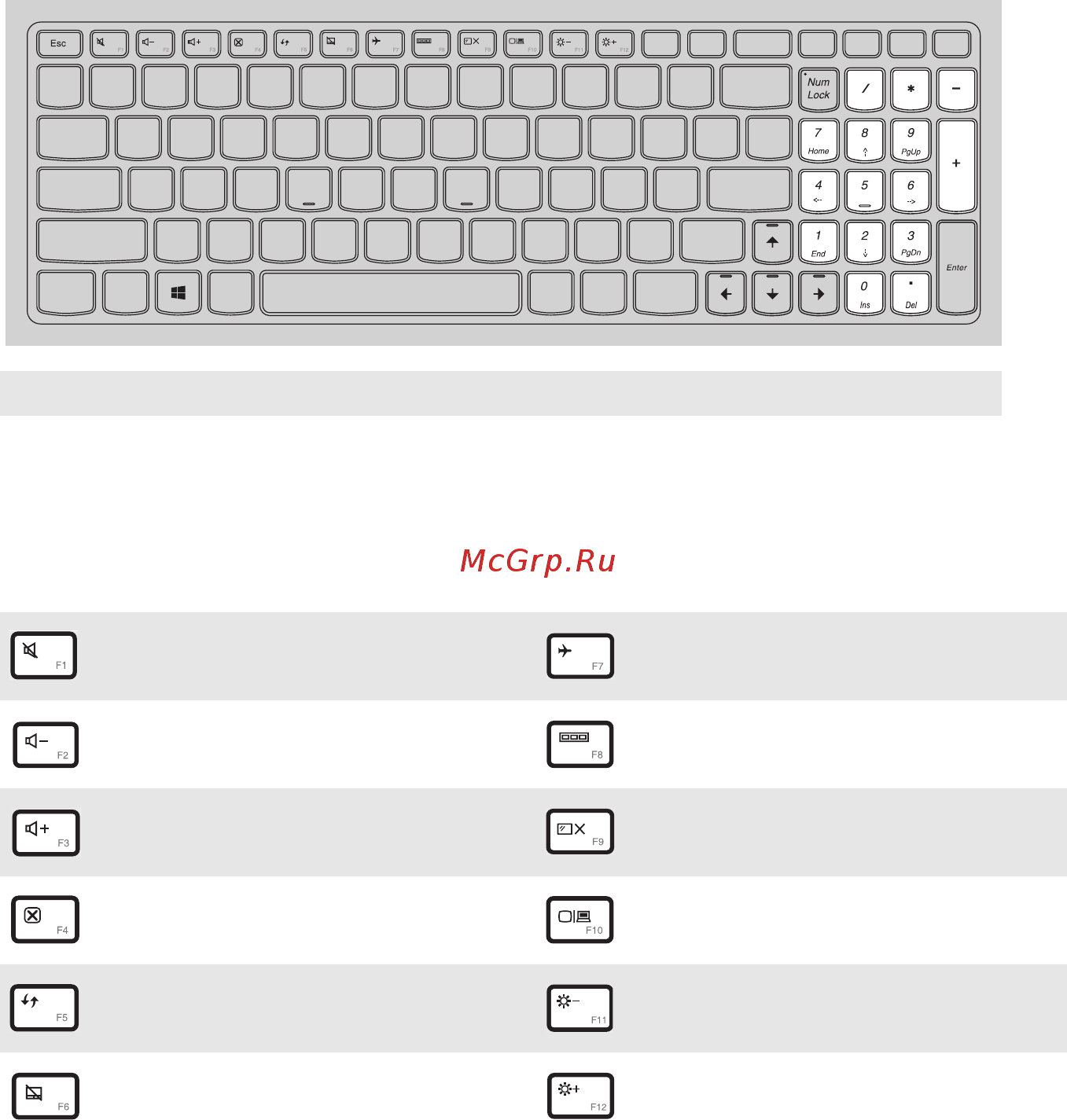 Lenovo IdeaPad B5030 (59430197) [10/52] Использование клавиатуры