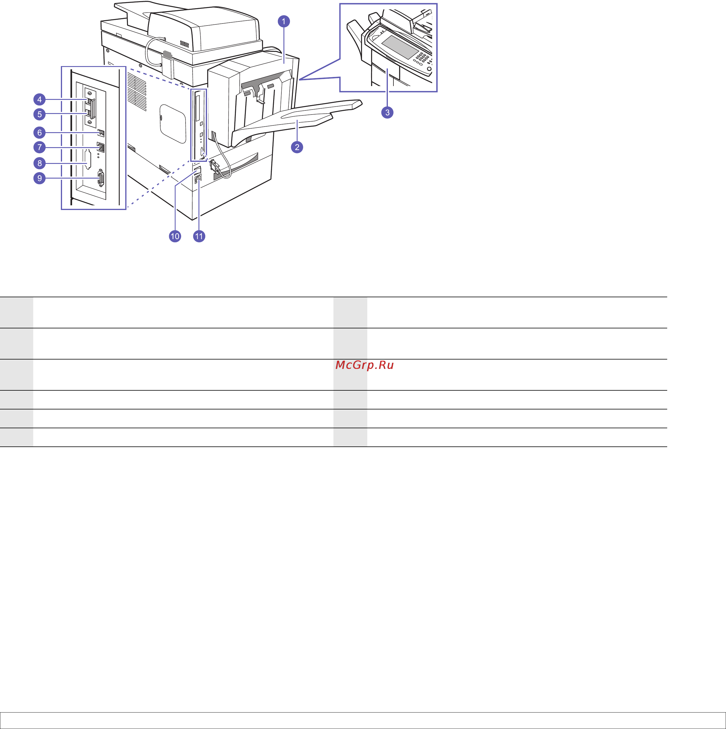 Samsung SCX-6345N [17/166] Вид сзади