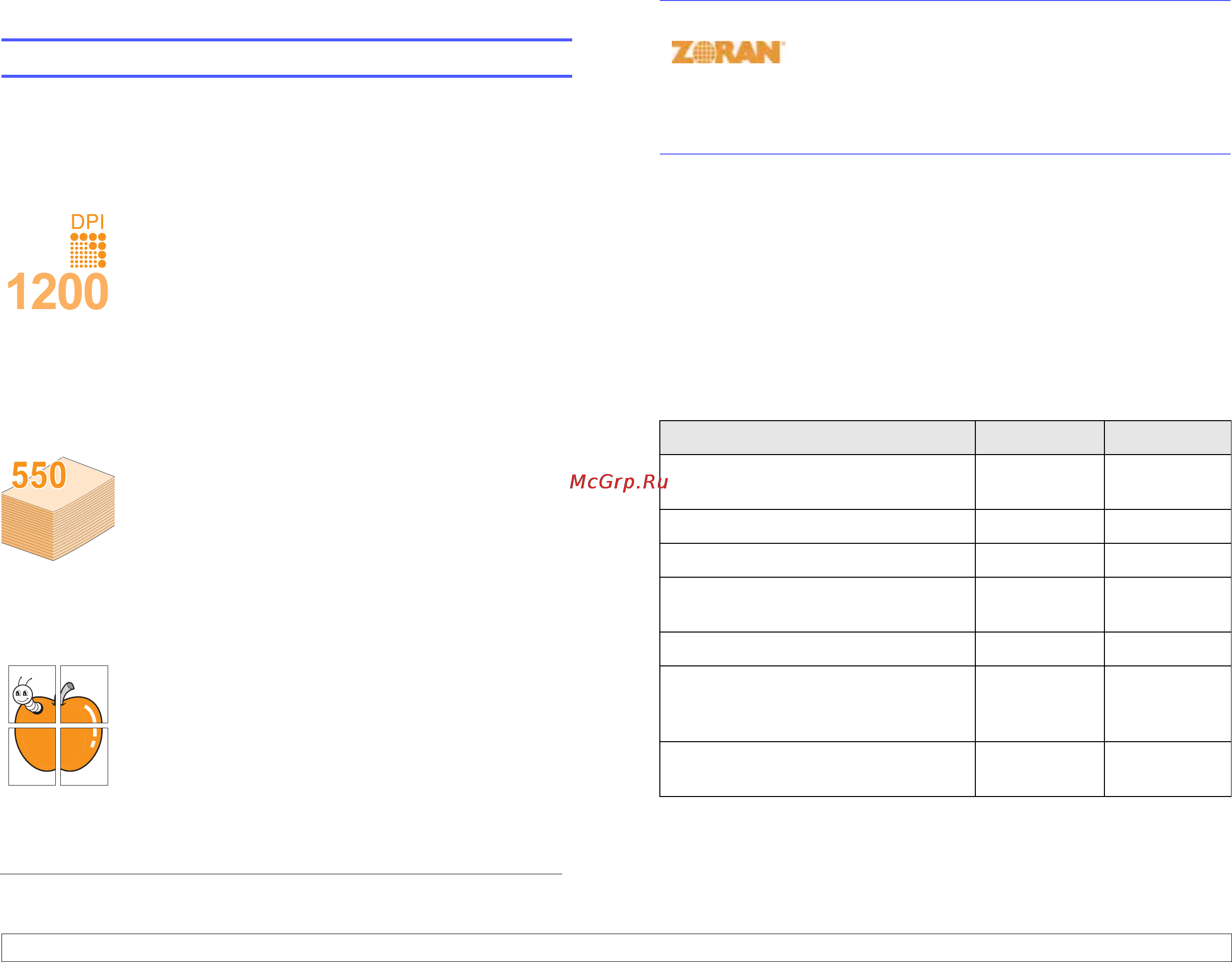 Samsung SCX-6322DN [12/155] Введение