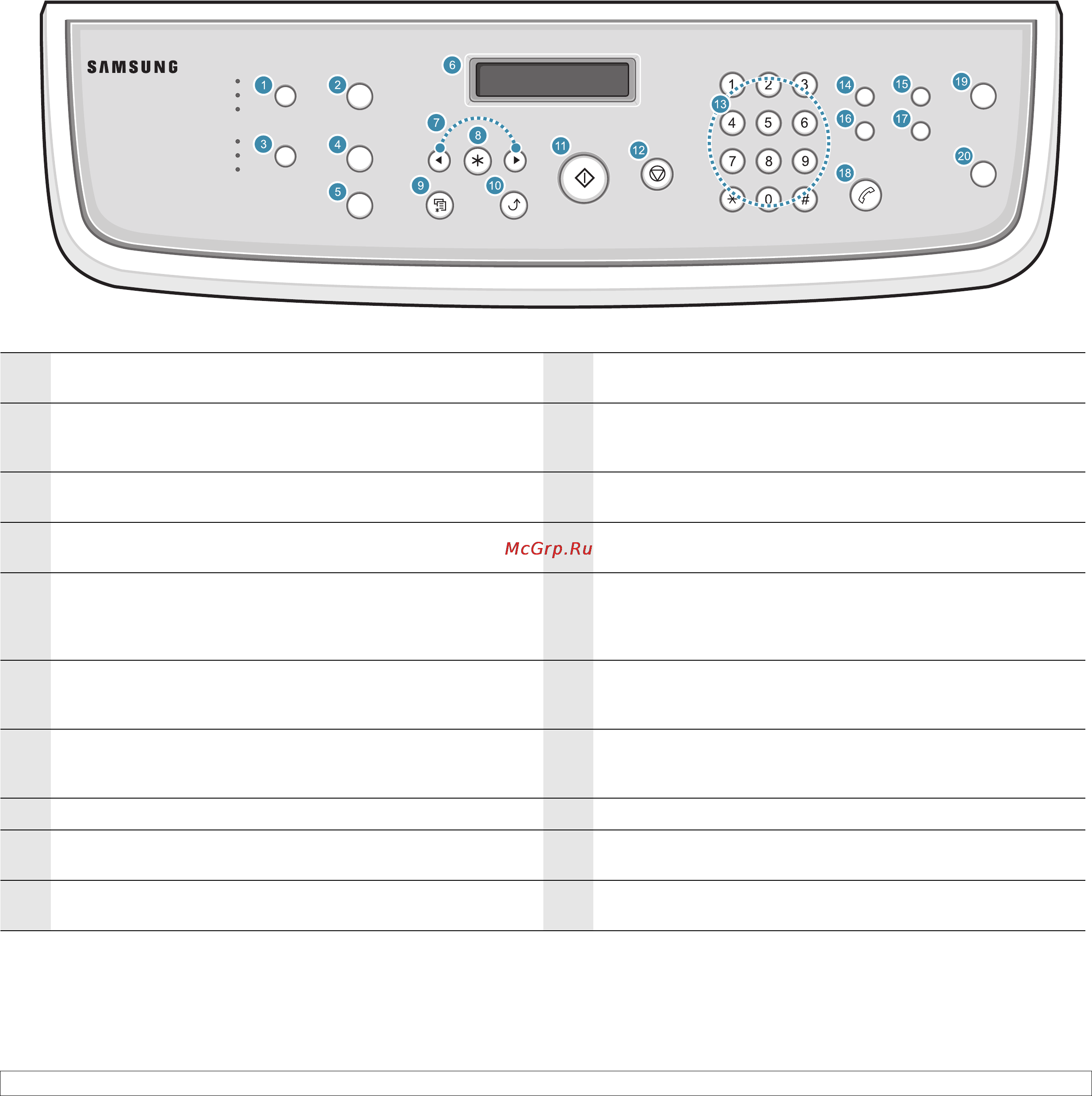 Samsung SCX-4725F [13/119] Внешний вид панели управления