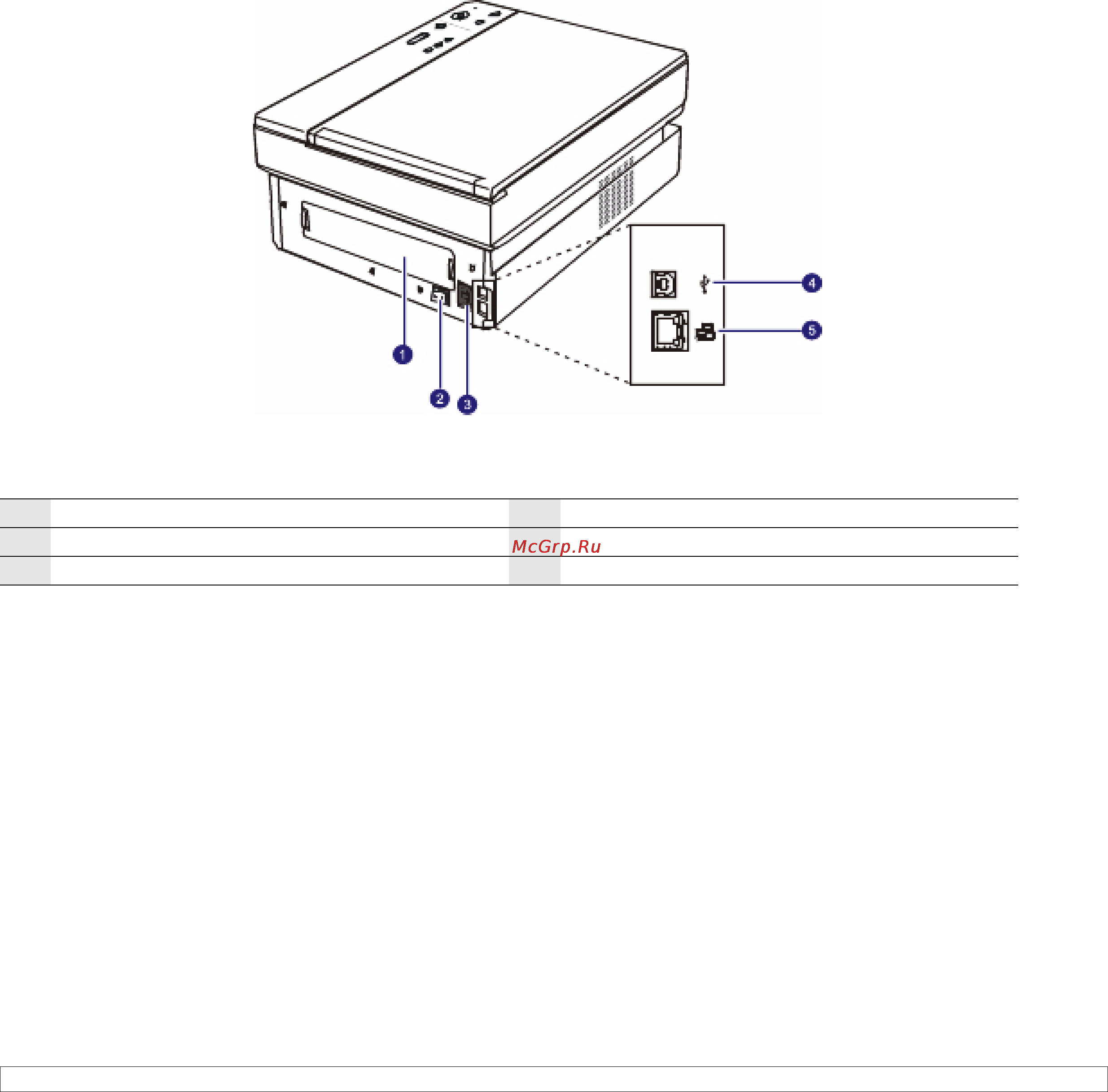 Samsung SCX-4500W [17/115] Вид сзади