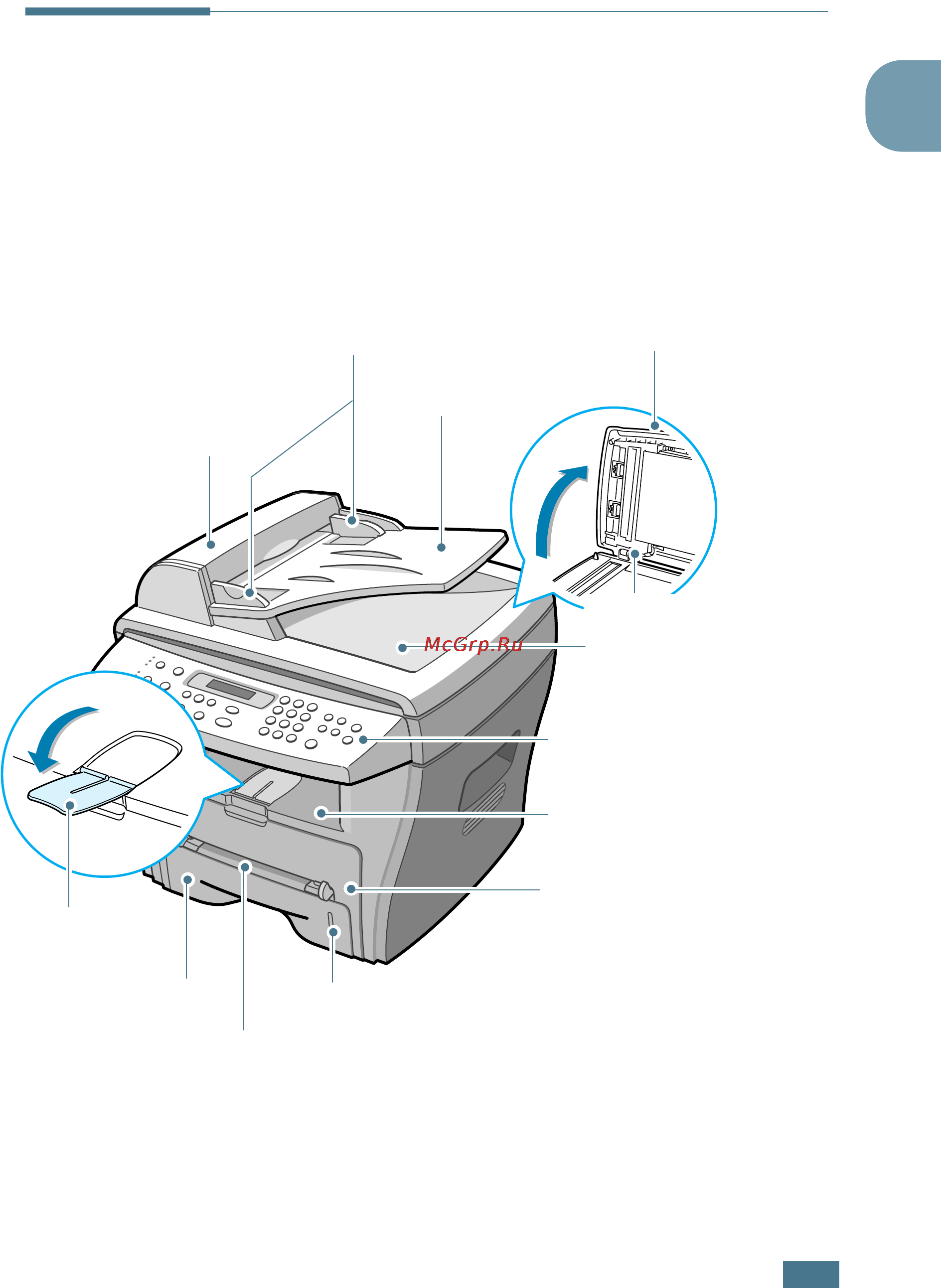 Samsung SCX-4216F [22/221] Расположение компонентов аппарата