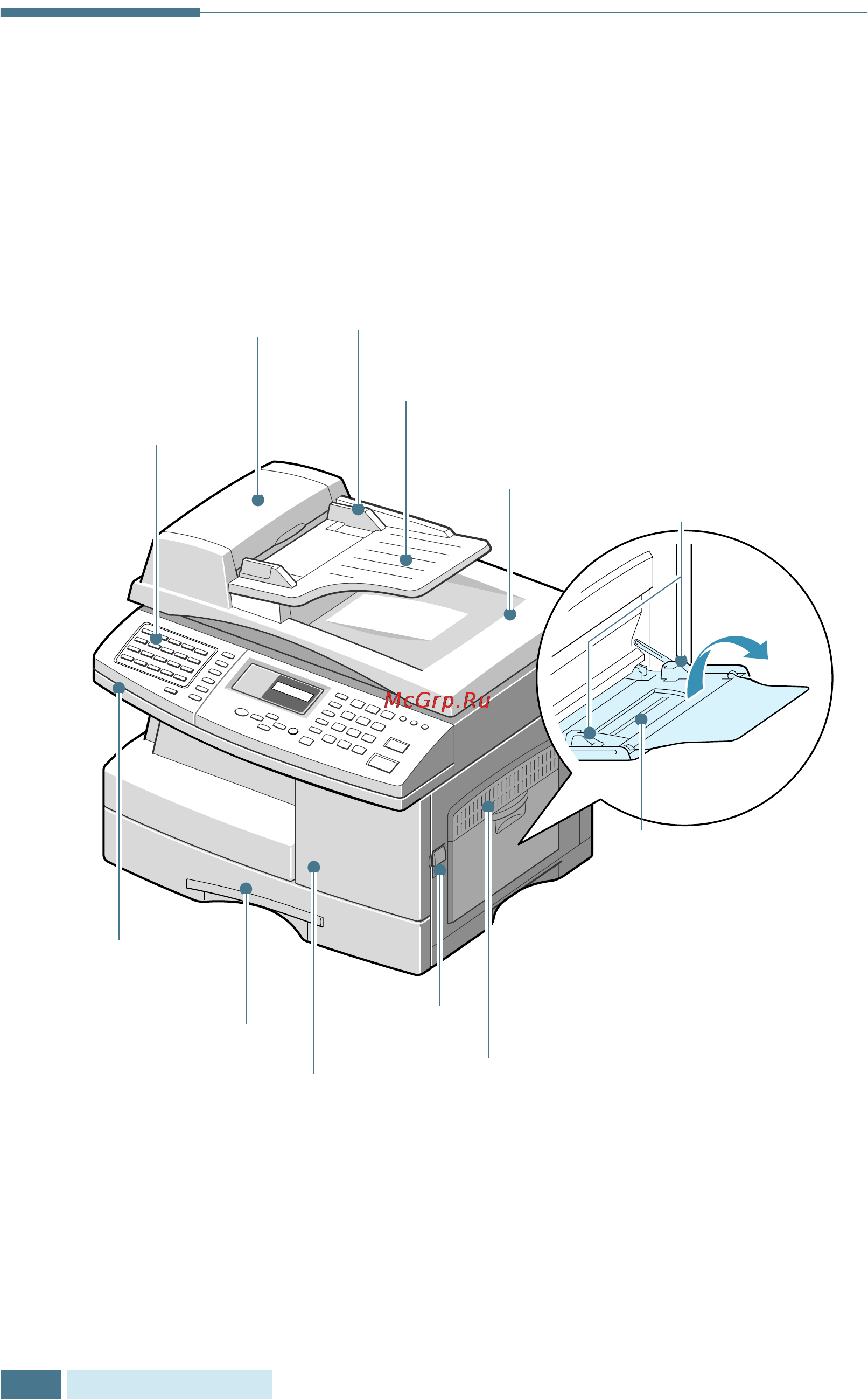 Samsung SCX-5315F [21/221] Çë òôâðâ ë