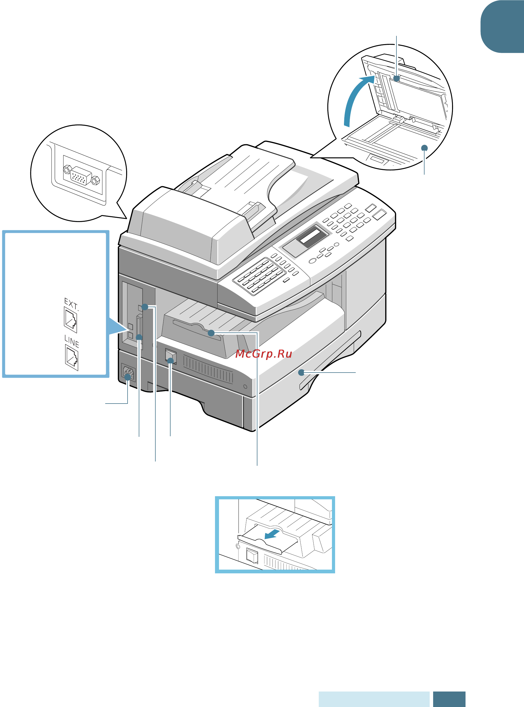 Samsung SCX-5115 [22/221] Çë òá ë