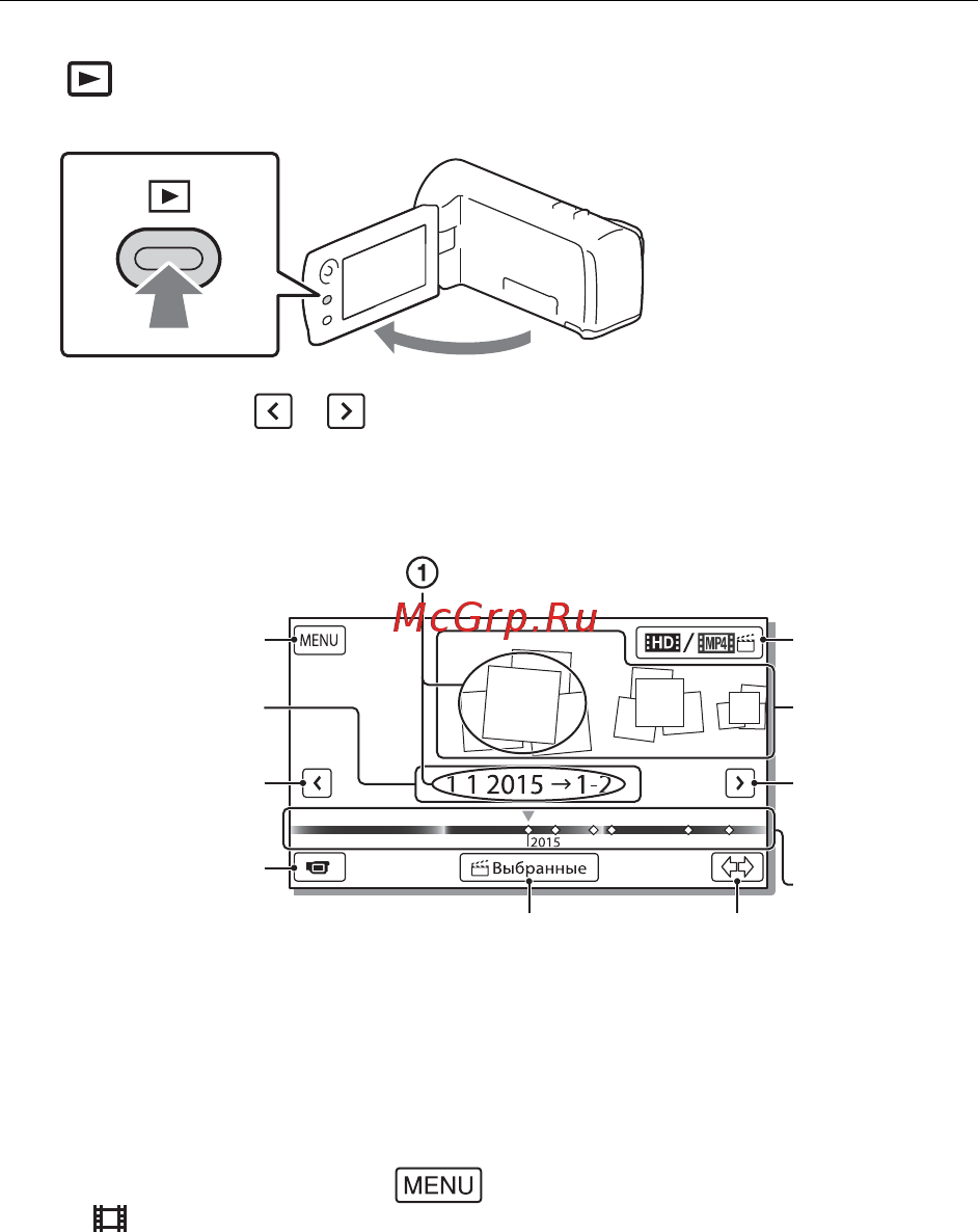 Sony HDR-CX405 Handycam [16/68] Воспроизведение