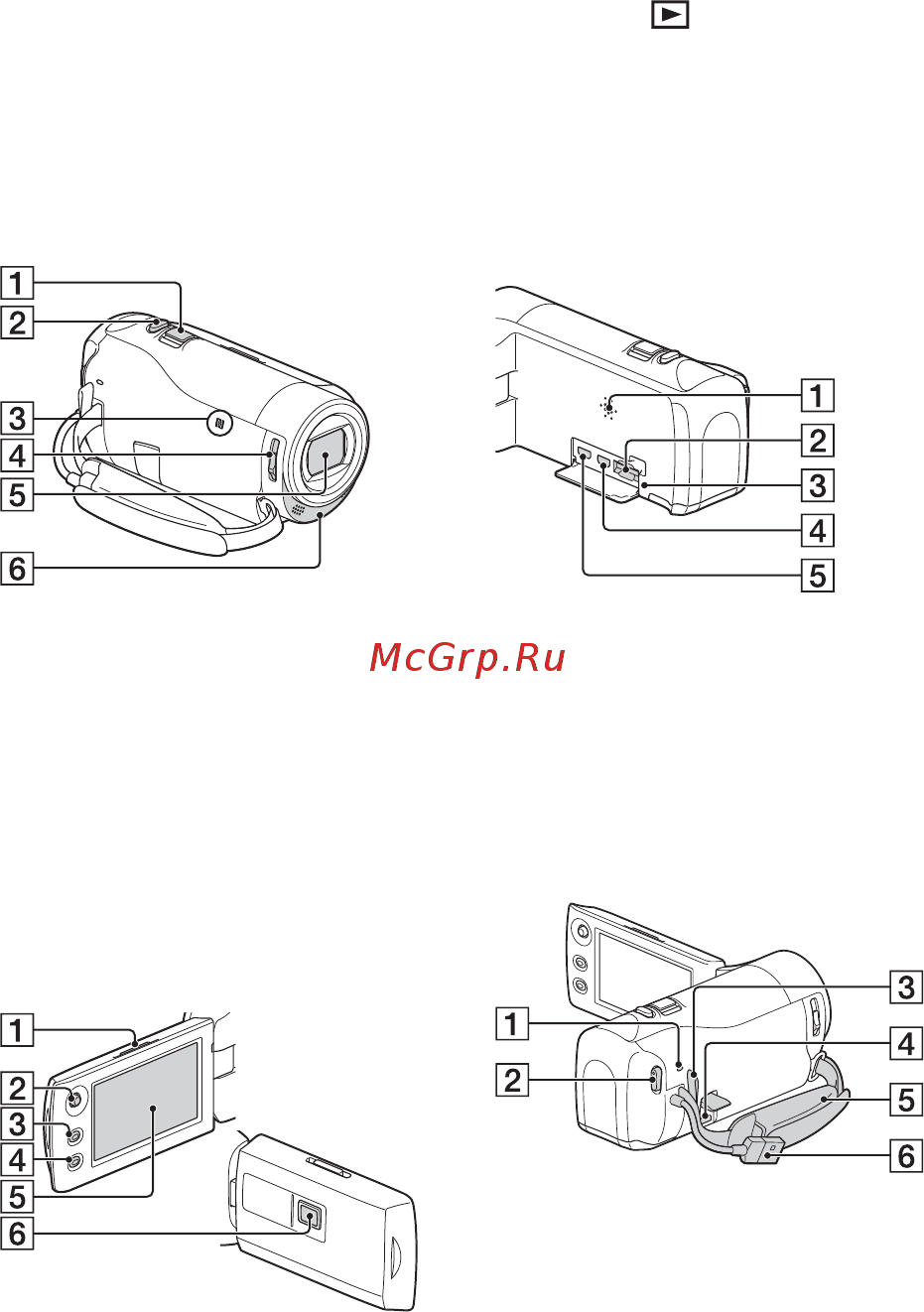 Sony HDR-CX405 Handycam [34/68] Детали и элементы управления
