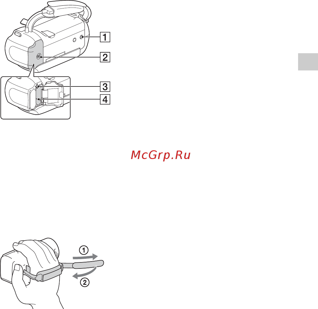 Sony HDR-CX405 Handycam [35/68] Крепление ручного ремня
