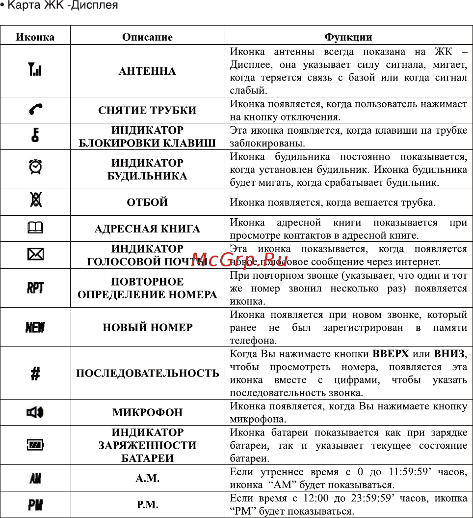 Ritmix RT-100D Инструкция по эксплуатации онлайн [3/16] 110501