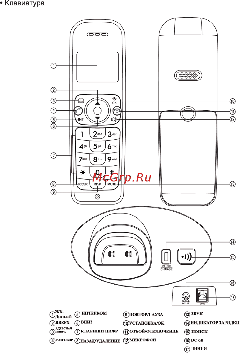 Ritmix RT-100D [4/16] Клавиатура