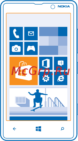 Nokia LUMIA 820 [43/120] Учетная запись nokia