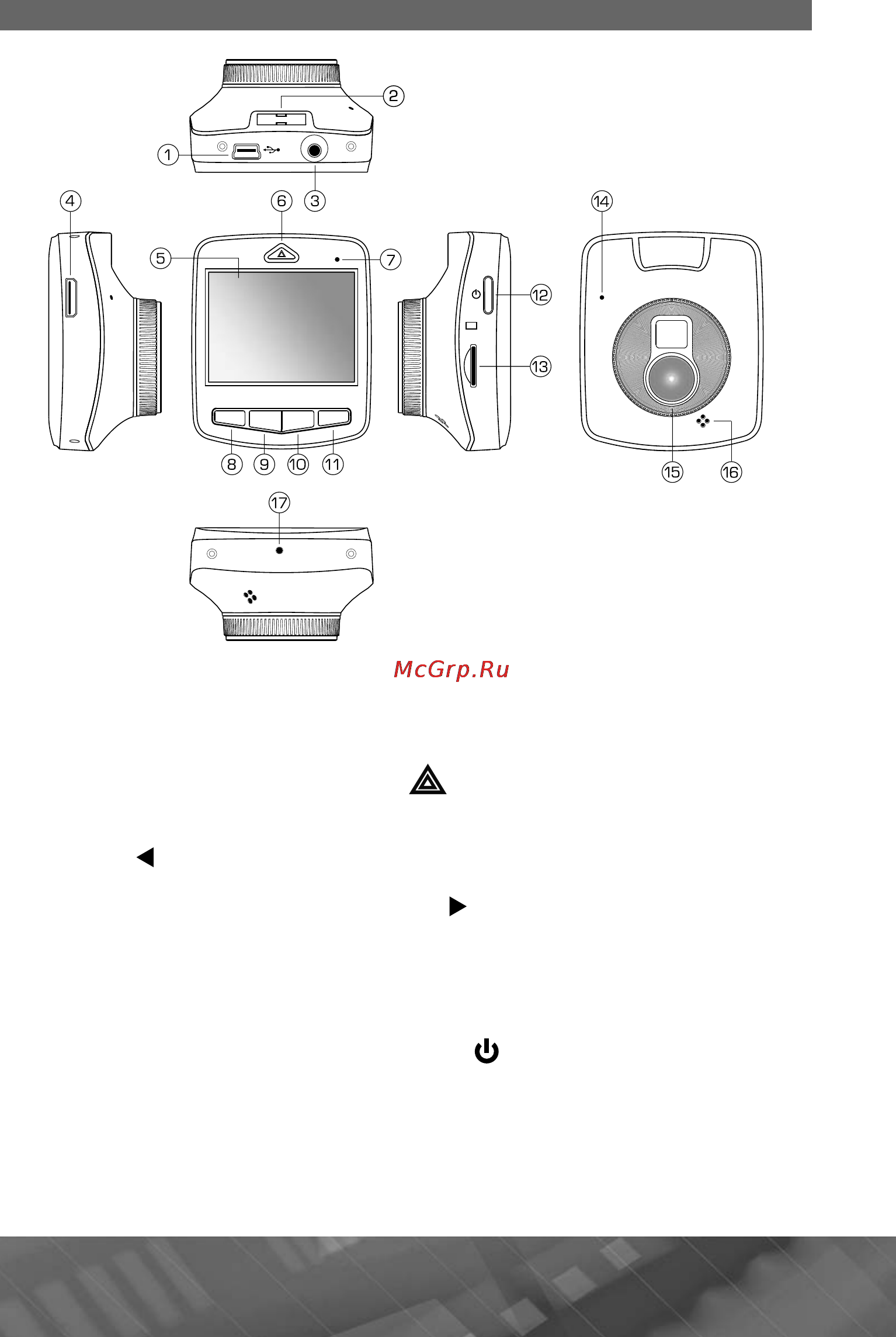 Prology iREG-7350 SHD [7/21] Внешний вид устройства и элементы управления