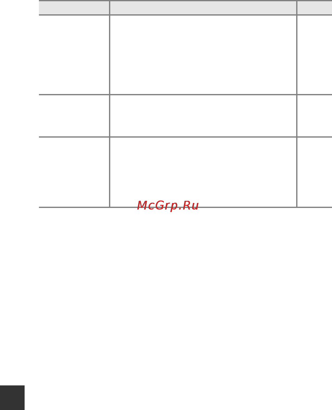 Nikon Coolpix S2900 Red [130/143] Технические примечания