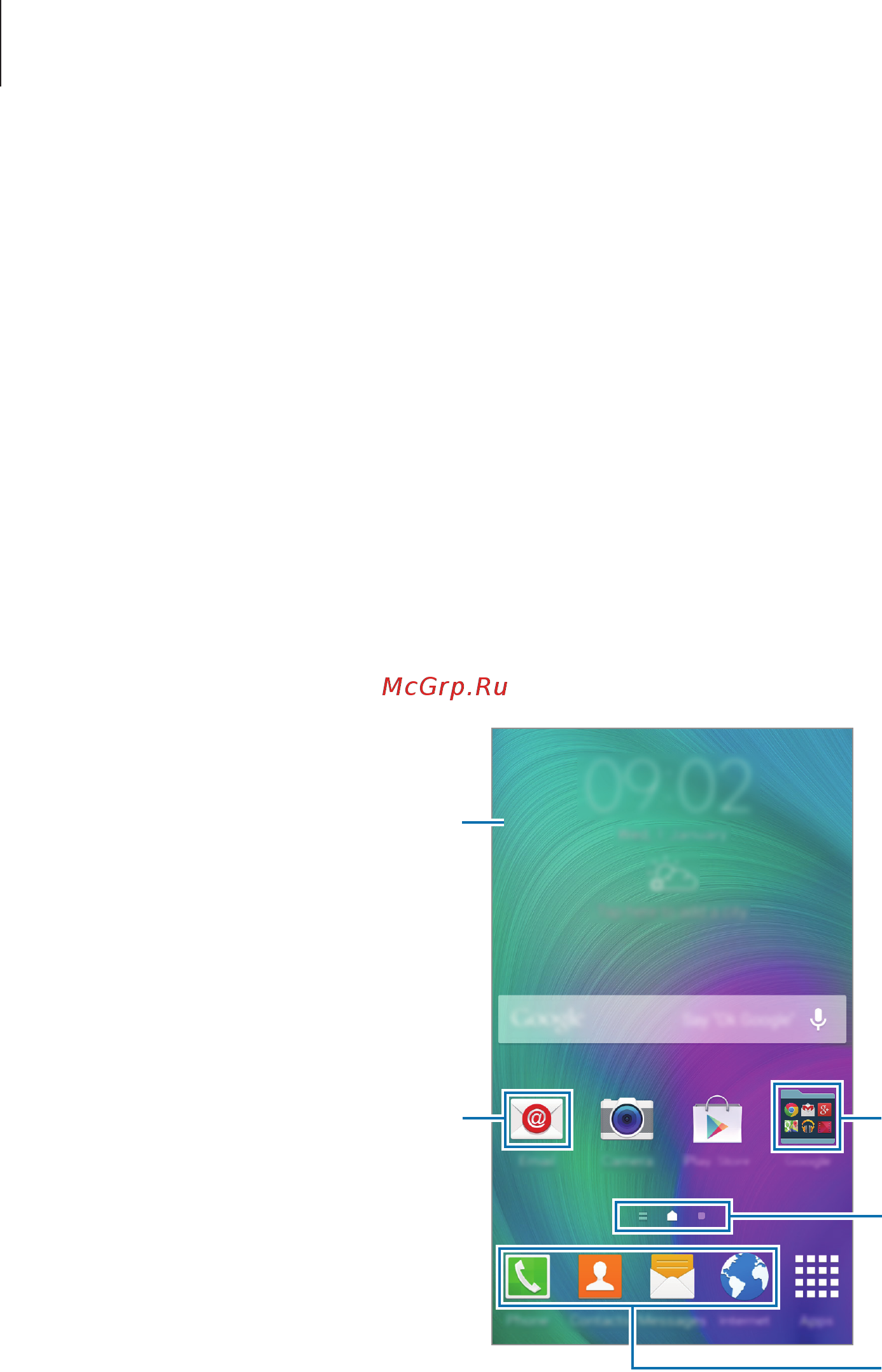Samsung Galaxy A5 Gold (SM-A500F) [25/137] Интерфейс главного экрана