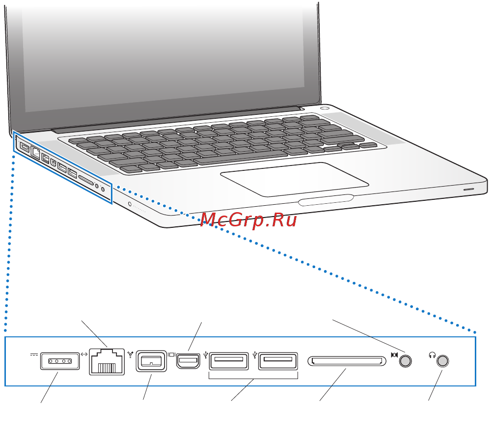 Apple MacBook Pro 13" Early 2015 MF840RU/A [24/84] Порты macbook pro