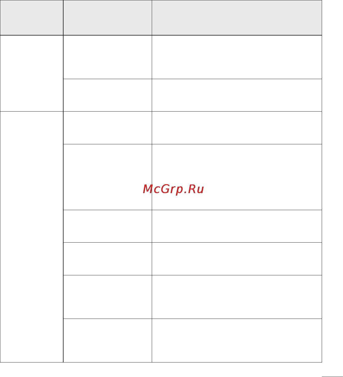 LG OPTIMUS G (E975) Инструкция по эксплуатации онлайн [121/306] 110622