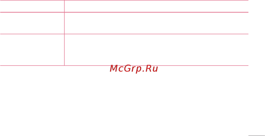 LG OPTIMUS G (E975) Инструкция по эксплуатации онлайн [177/306] 110622