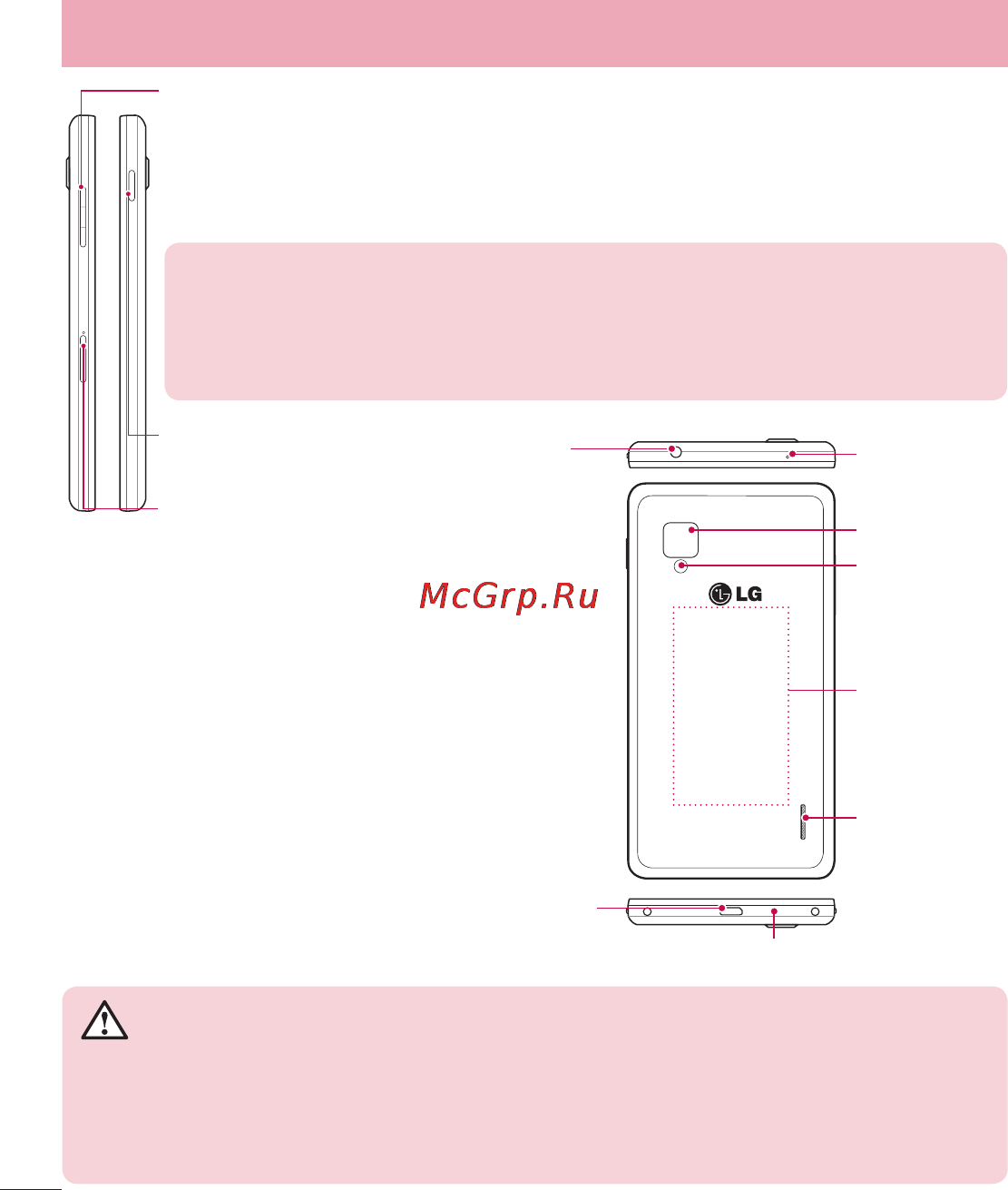 LG OPTIMUS G (E975) [28/306] Знакомство с телефоном