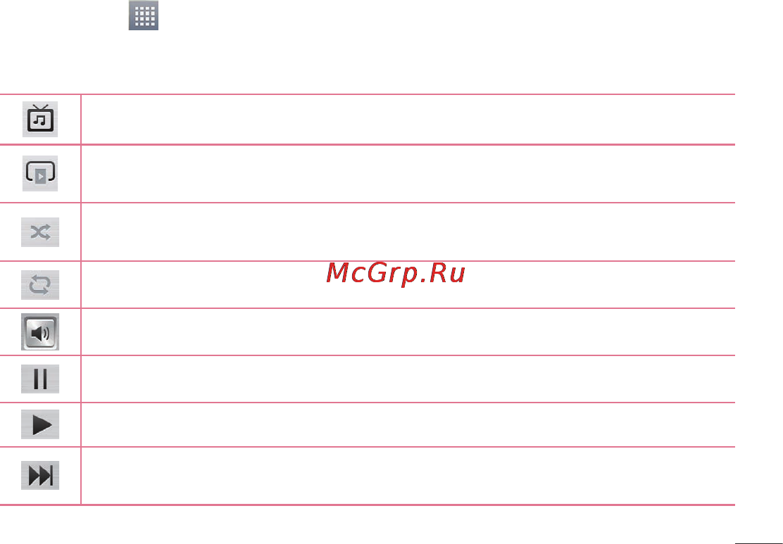 LG OPTIMUS G (E975) [89/306] Передача музыки с помощью синхронизации носителя mtp