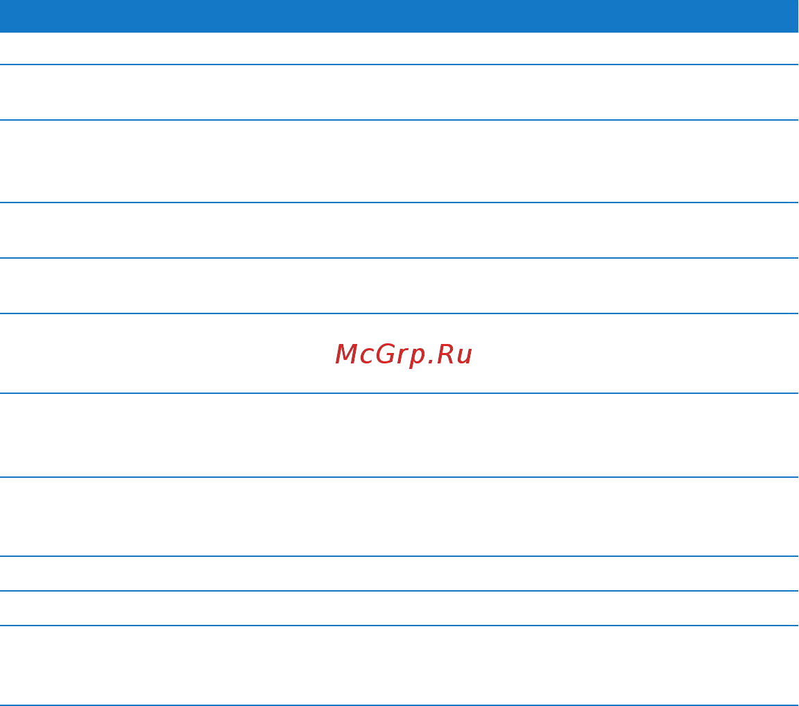 Apple MacBook Pro 13u0022 Early 2015 (MF841RU/A) [33/84] Дополнительная информация