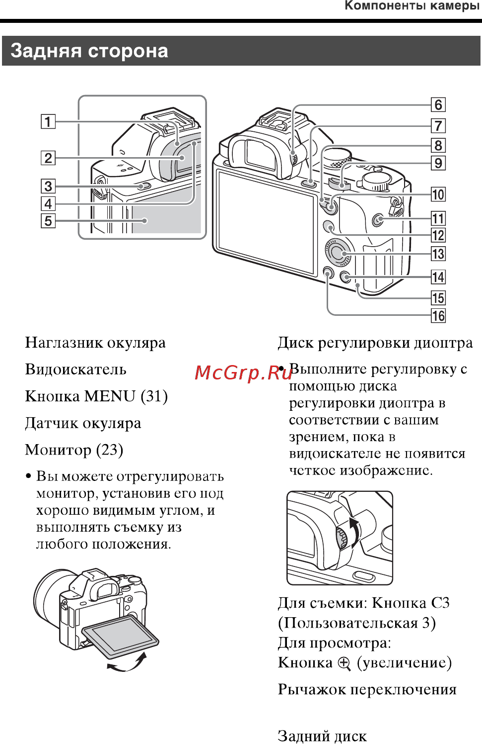 Sony Alpha A7 II Body [16/50] Задняя сторона