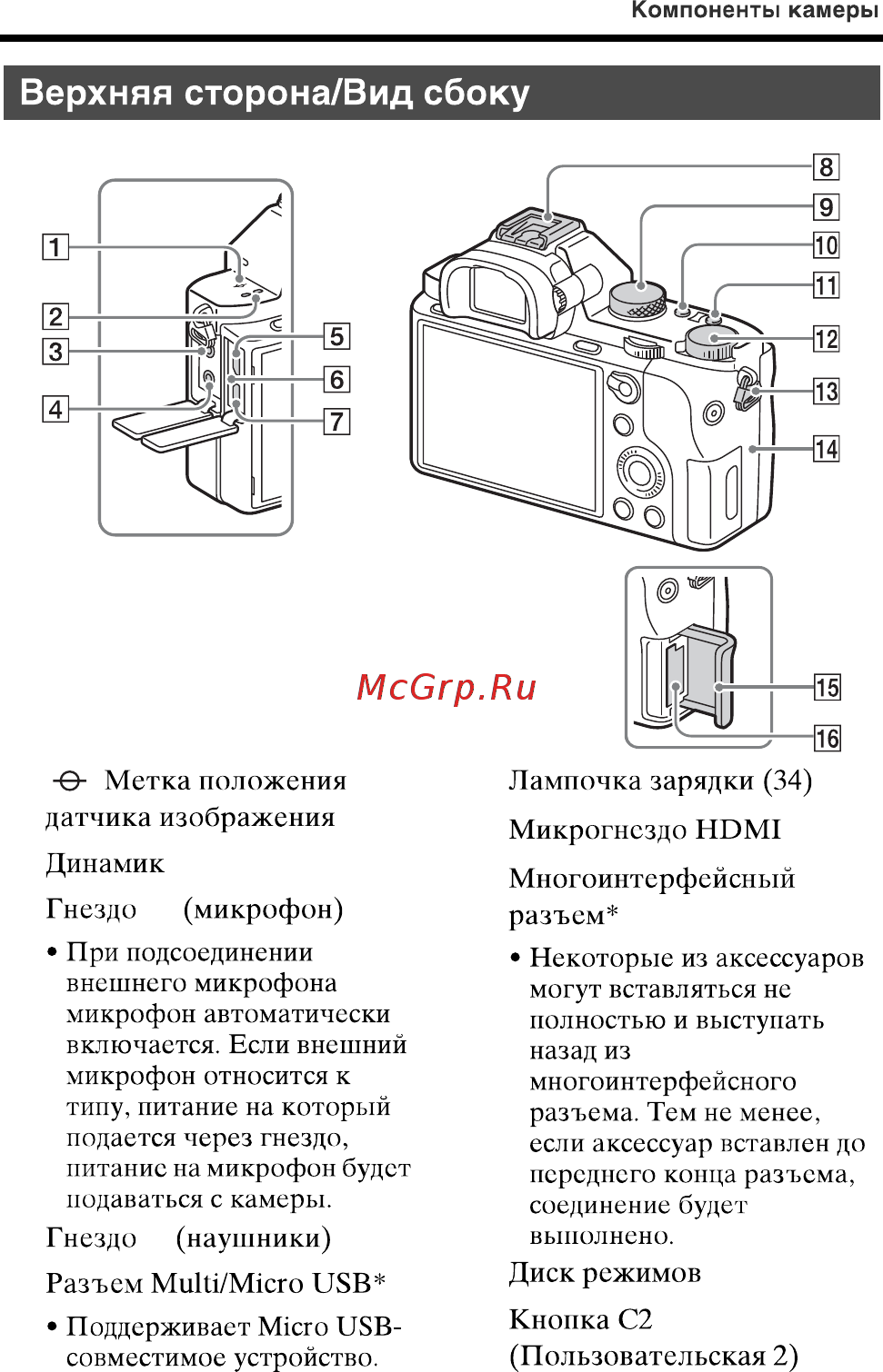 Sony Alpha A7 II Body [18/50] Верхняя сторона вид сбоку