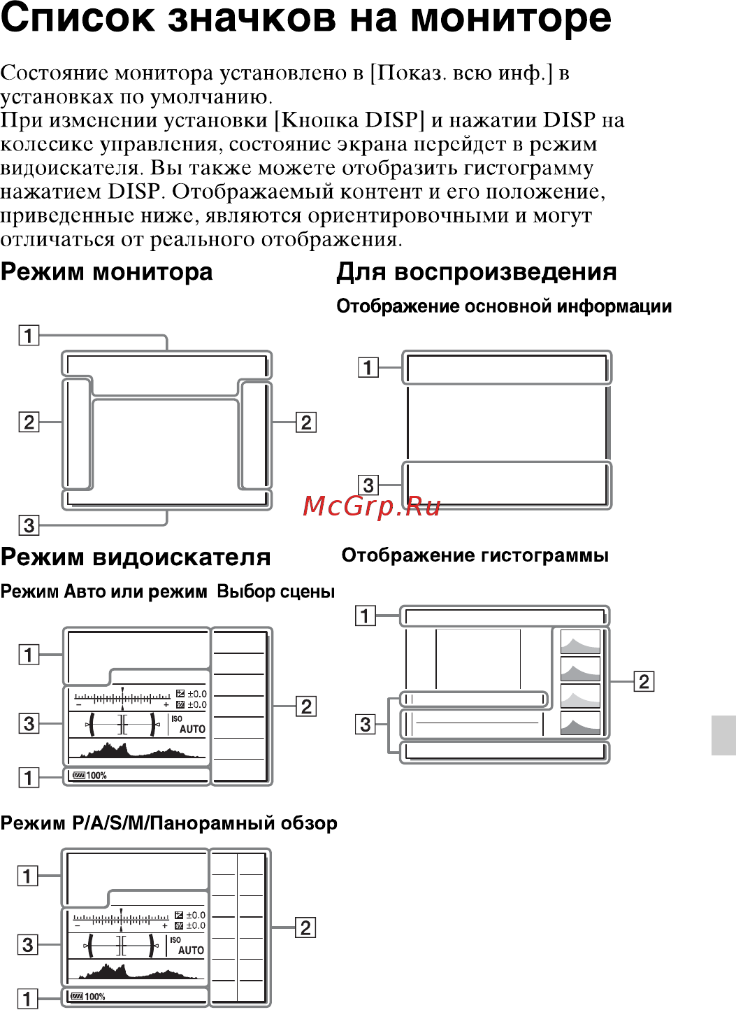 Sony Alpha A7 II Body [23/50] Список значков на мониторе