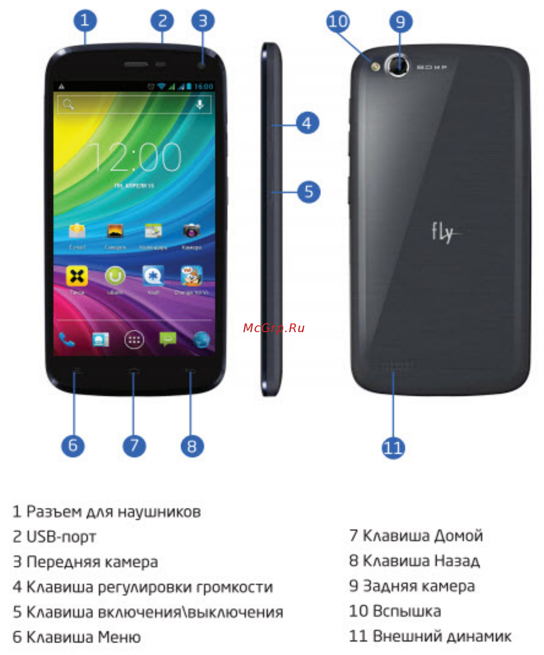 Fly IQ4410 QUAD PHOENIX [11/48] Конструкция телефона