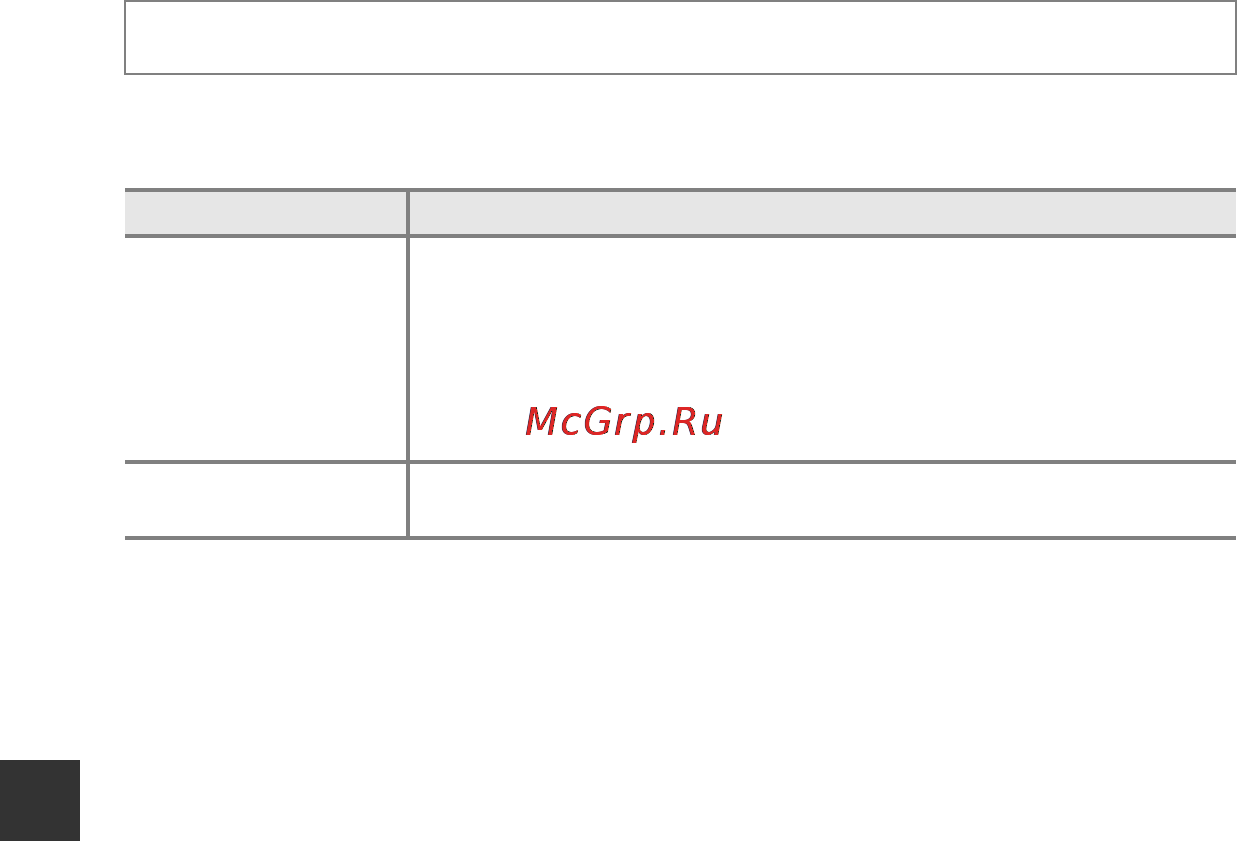 Nikon Coolpix L31 Red [112/147] Электронный vr