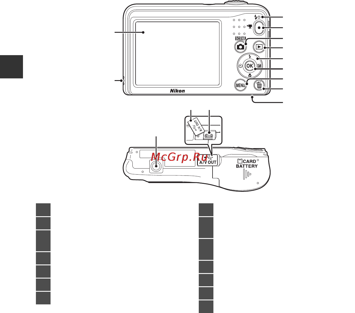 Nikon Coolpix L31 Red [20/147] Основные элементы фотокамеры