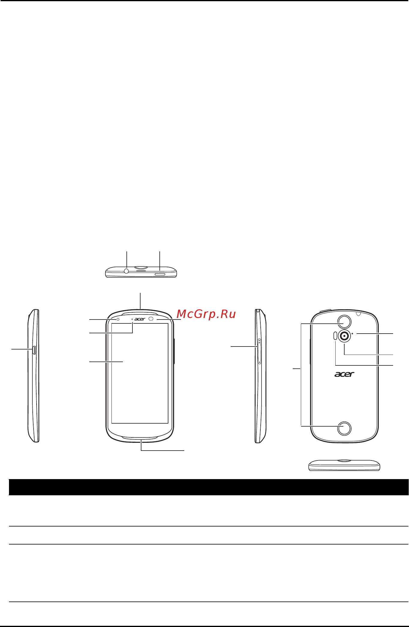 Acer LIQUID E1 V360 [5/78] Распаковка смартфона
