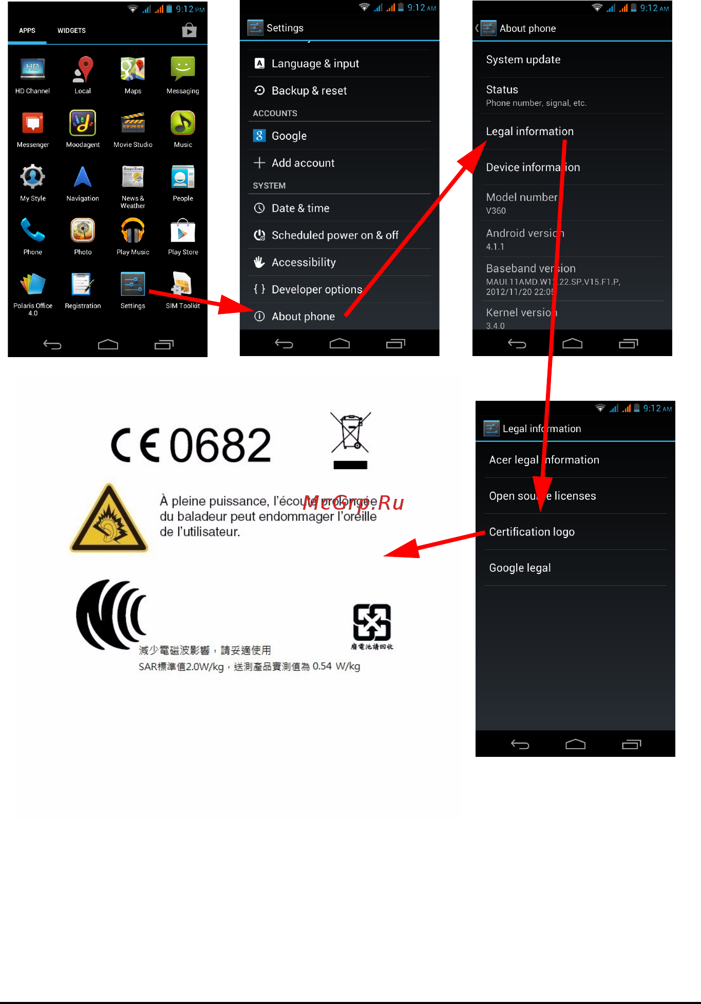 Acer Liquid E1 Duo V360 White [73/78] Логотипы сертификации