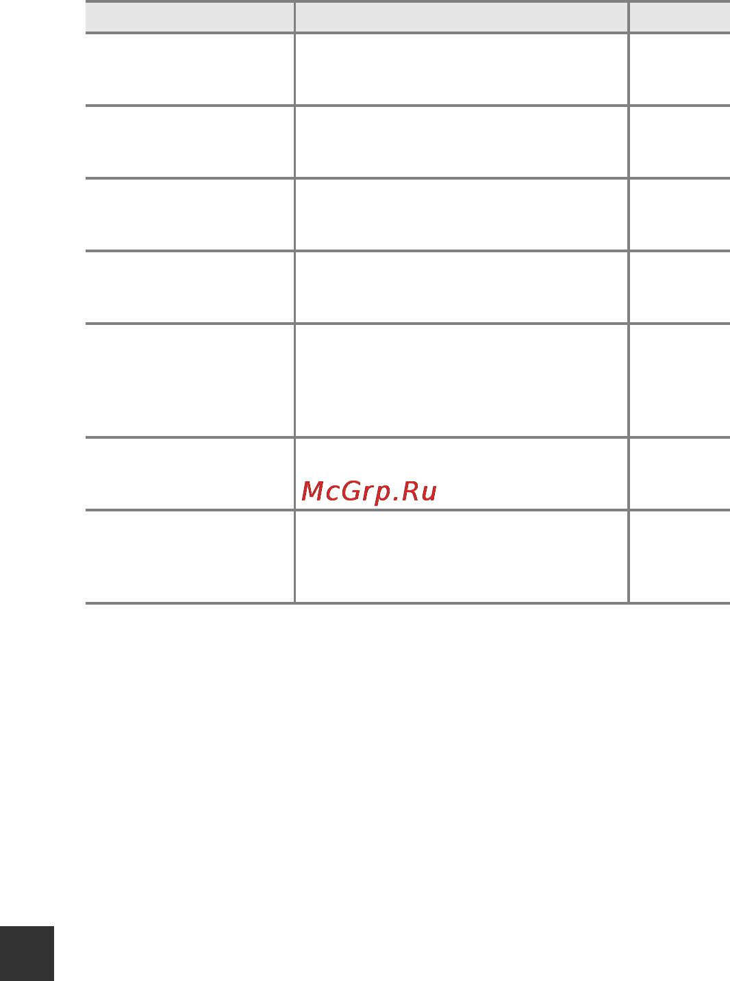 Nikon Coolpix S3700 Silver [140/161] Технические примечания