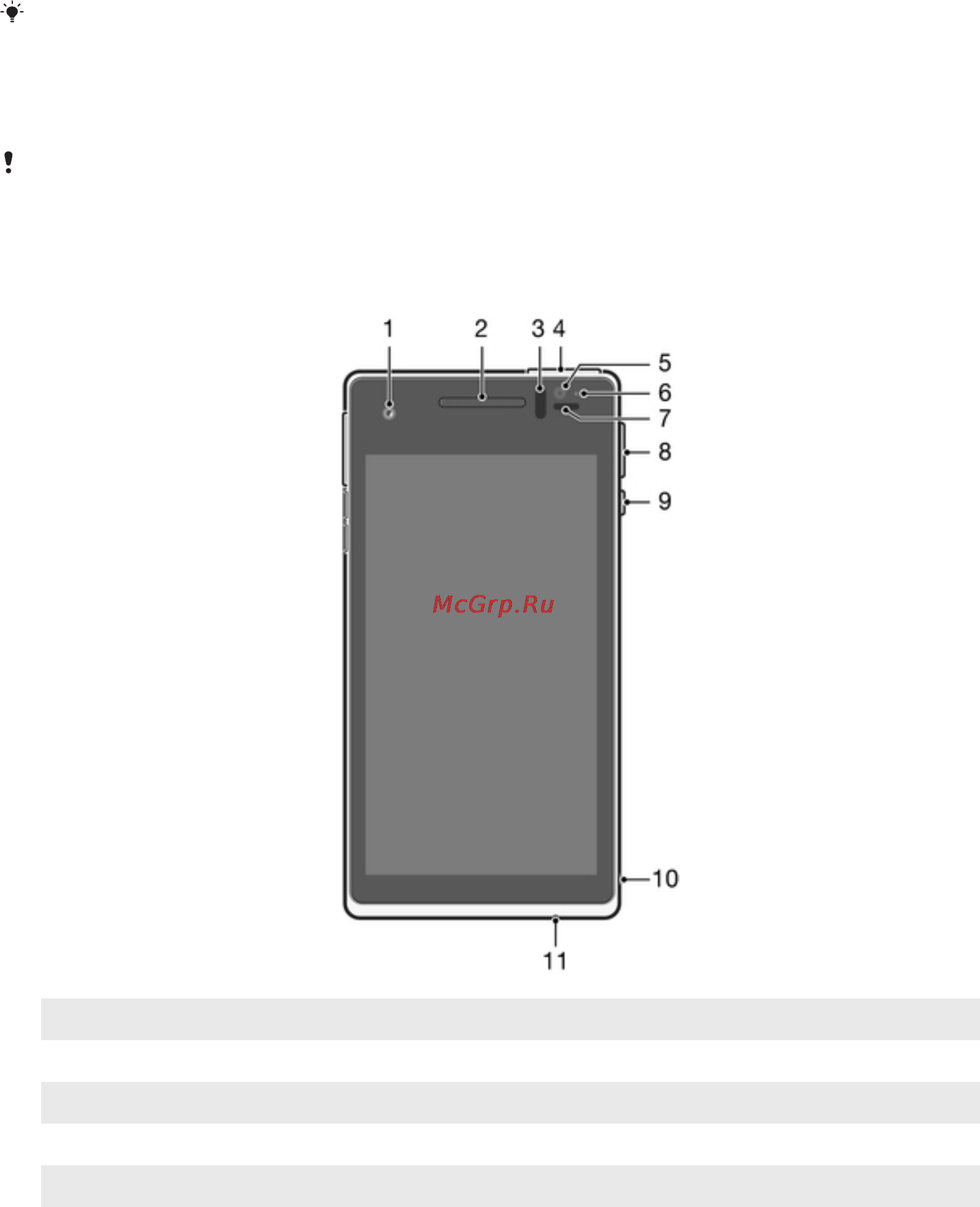 Sony XPERIA V [7/139] Ваш смартфон xperia от компании sony работает на платформе android телефоны на базе android могут выполнять многие из функций компьютера вы также можете настроить их в соответствии со своими потребностями например вы можете добавлять и удалять приложения или расширять и совершенствовать функции существующих приложений можно также загружать множество приложений и игр из постоянно пополняющейся коллекции в магазине google play кроме того можно совместить приложения на телефоне android с другими приложениями а также интерактивными услугами так телефон позволяет создавать резервные копии контактов в телефоне получать доступ к различным учетным записям электронной почты и календарям из одного приложения планировать встречи и пользоваться социальными сетями