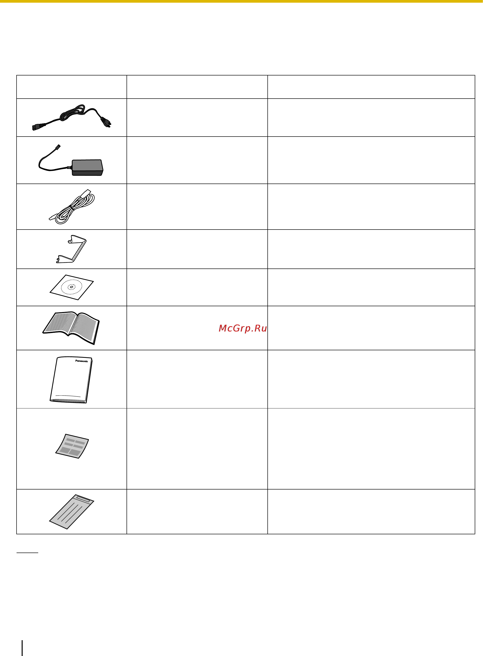 Panasonic KV-S1015C [14/64] Check the accessories