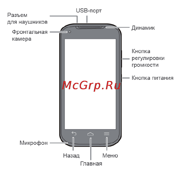 Huawei Ascend Y520 Black [3/34] Внешний вид телефона