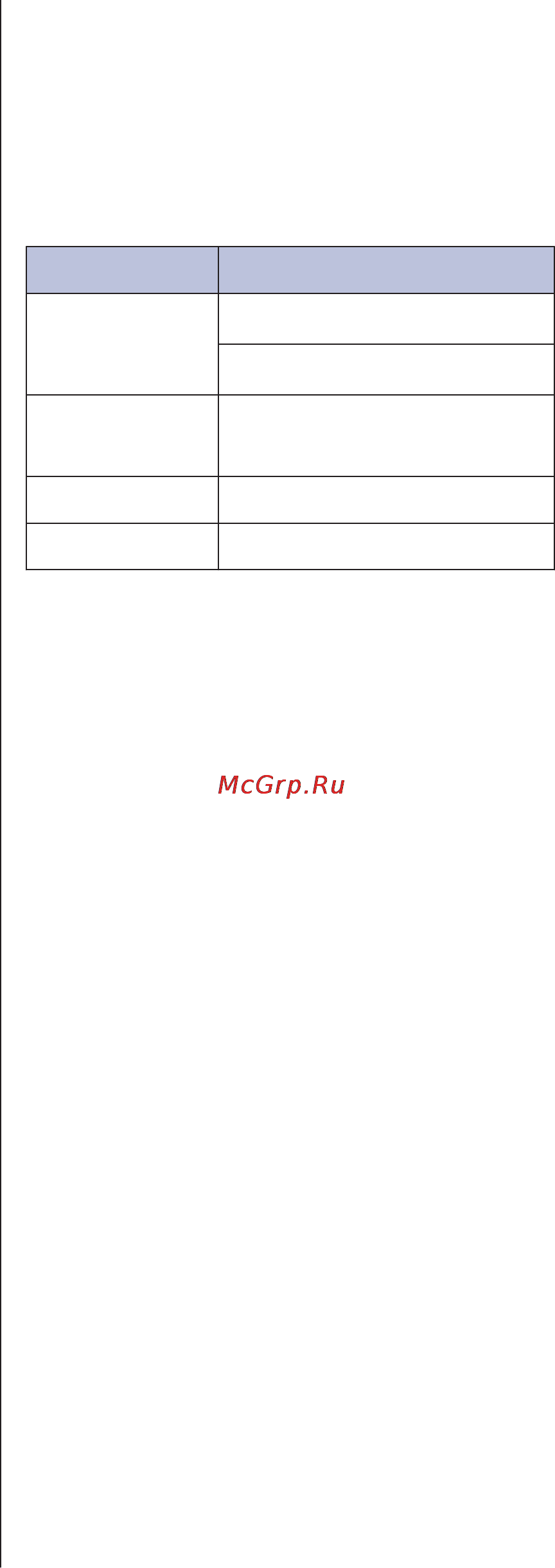 Brother MFC-L2700DWR [24/82] Рекомендованные печатные носители