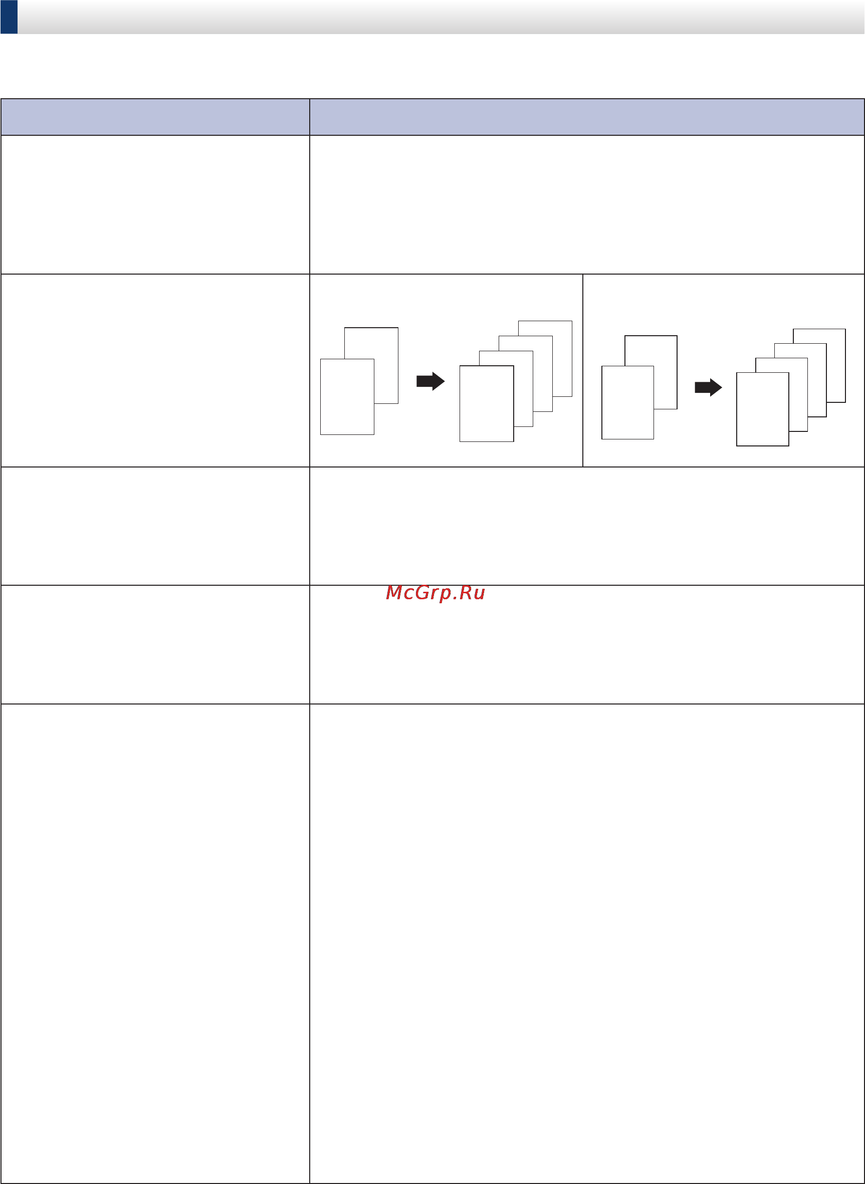 Brother MFC-L2700DWR [34/82] Параметры копирования
