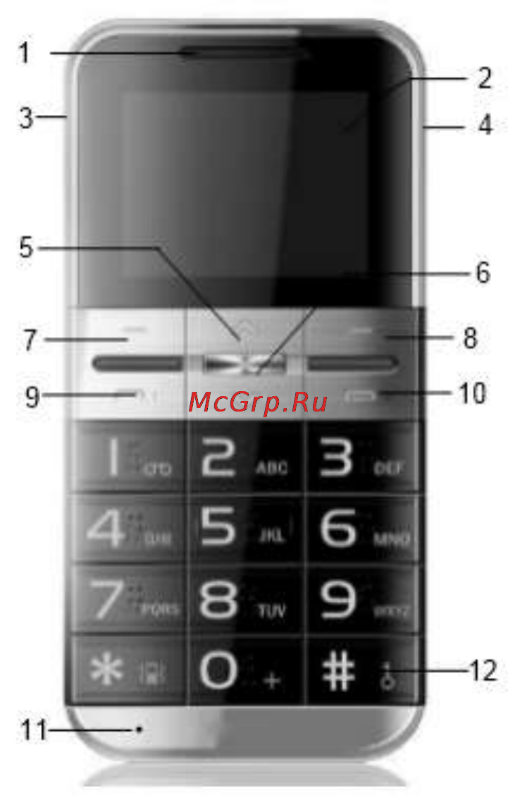 Voxtel BM70 [7/35] Описание мобильного телефона