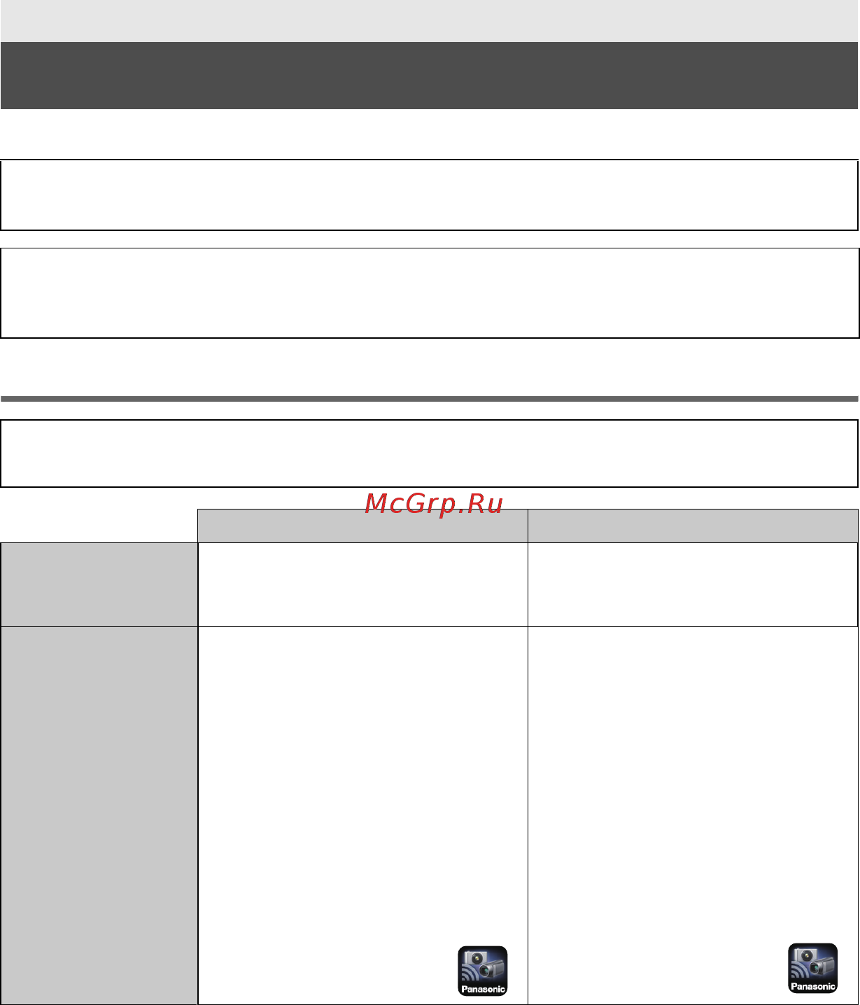 Panasonic HC-V260 Black [23/36] Пульт ду