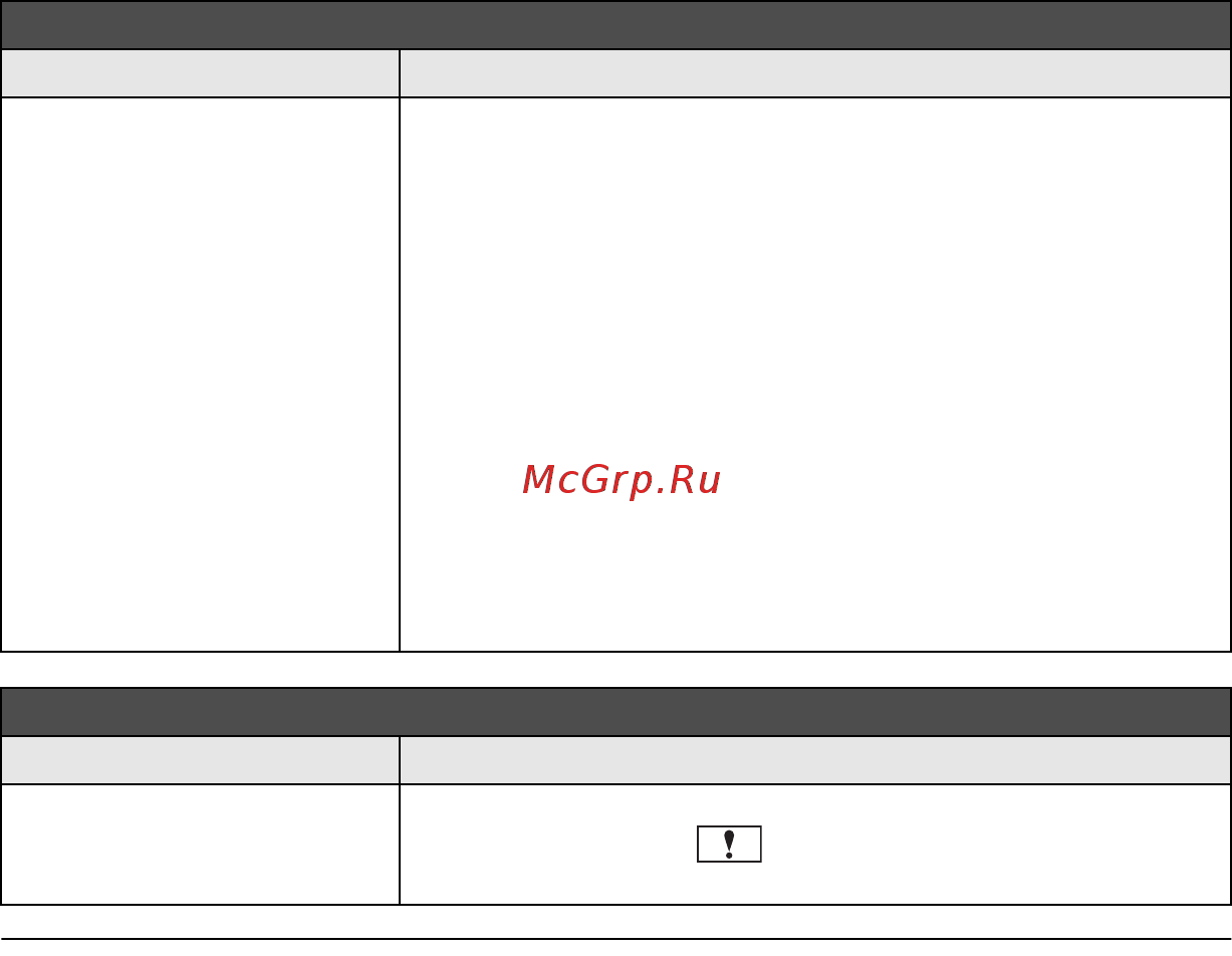 Panasonic HC-V270 Black [30/36] Воспроизведение