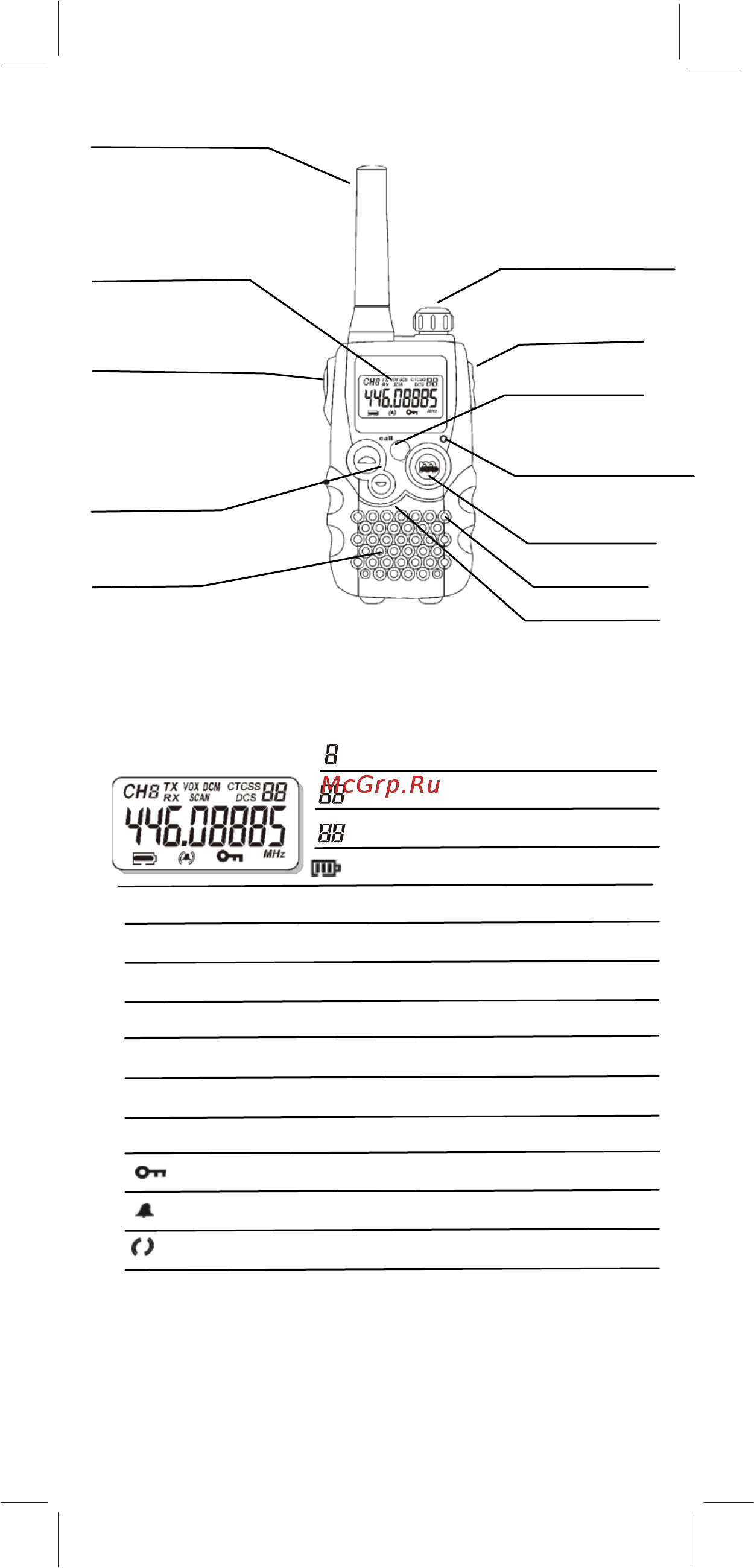 Voxtel MR950 [2/11] Описание кнопок устройства