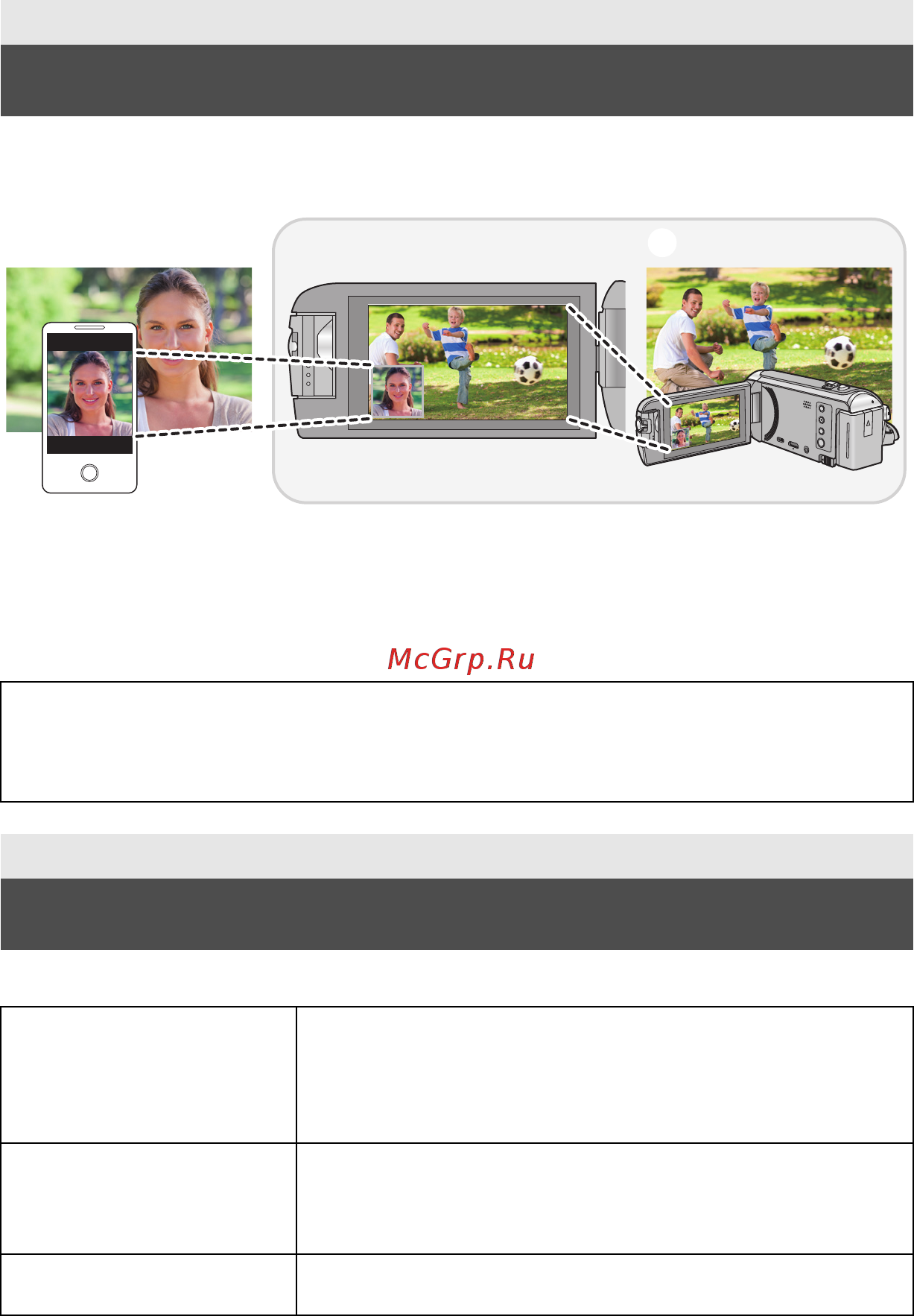 Panasonic HC-W570 Black [31/40] Поиск и устранение неисправностей