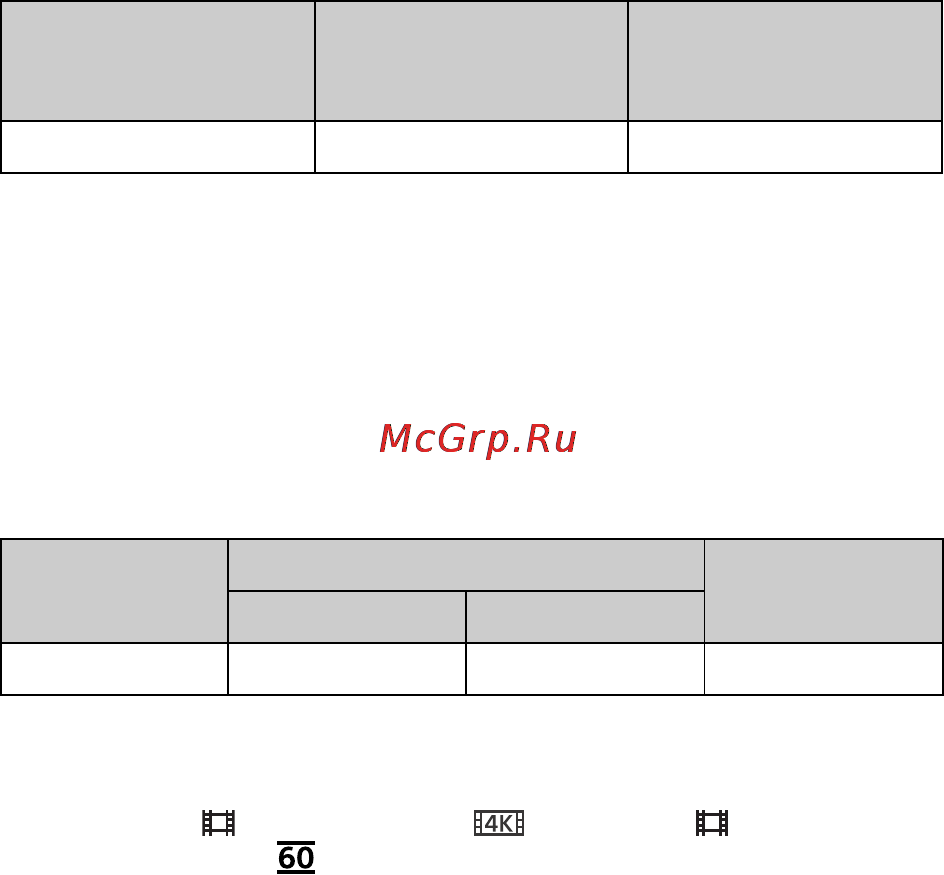 Sony FDR-AX33 Black [12/56] Аккумуляторная батарея
